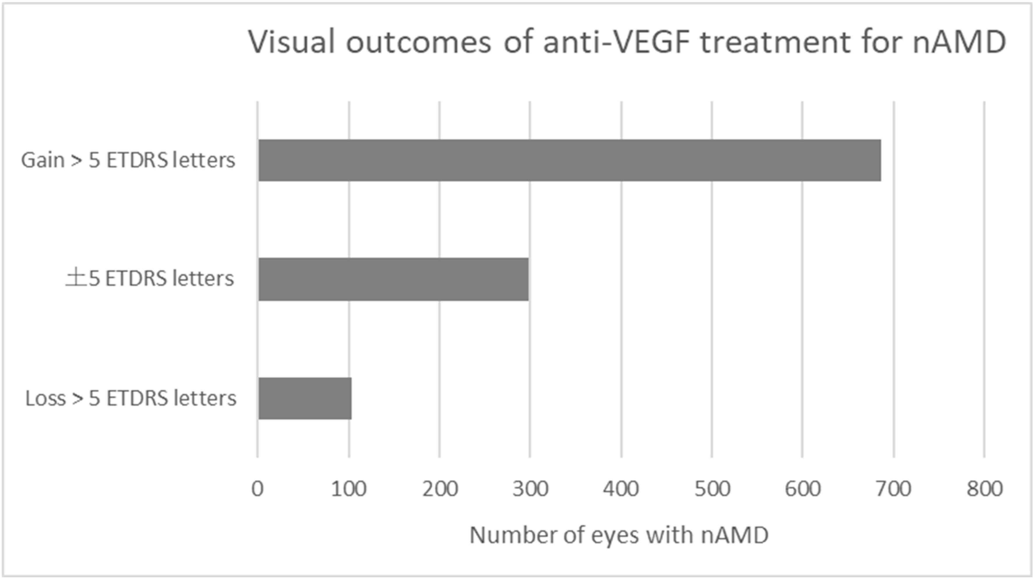 Pharmaceuticals 16 00927 g001