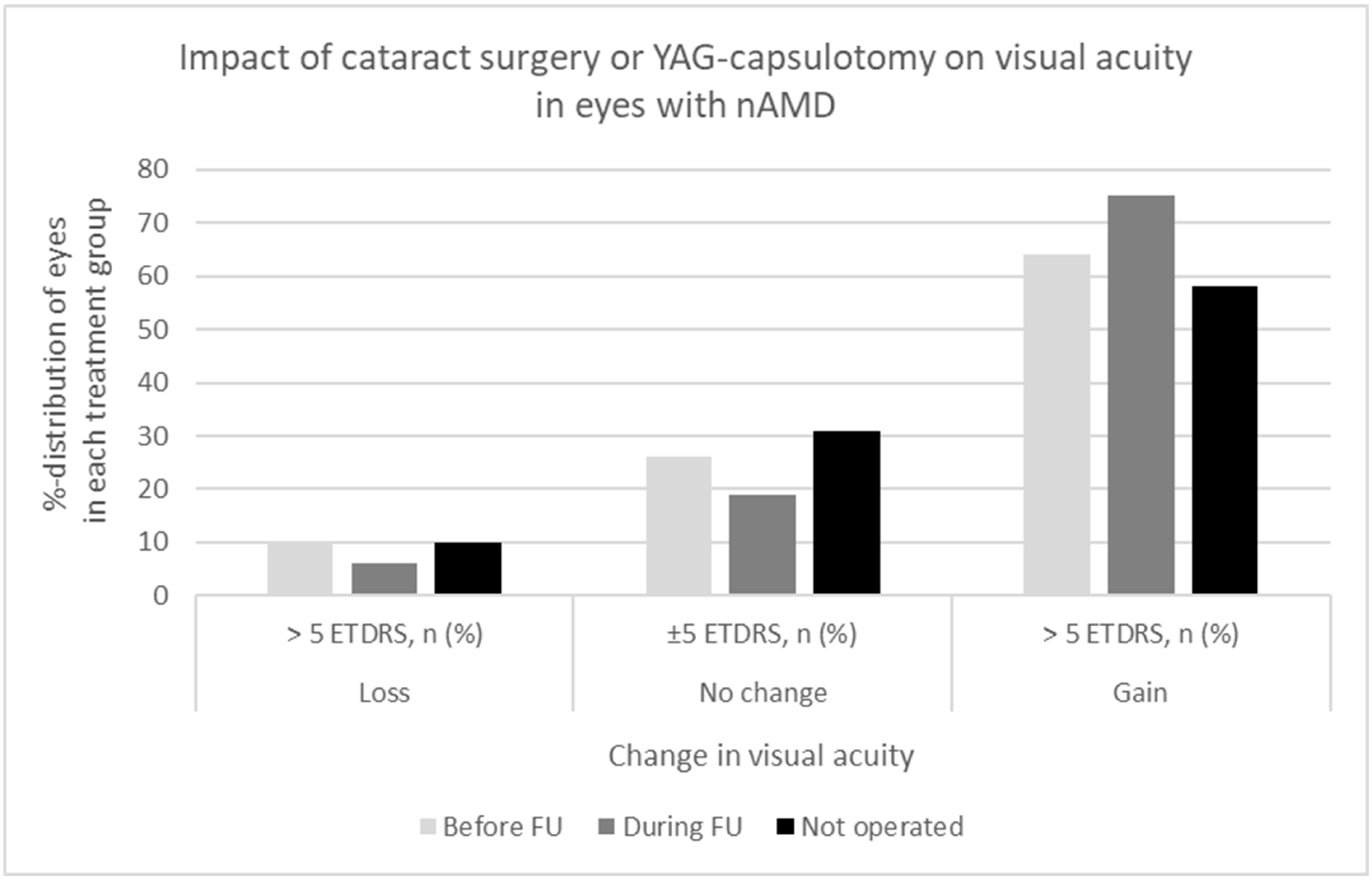 Pharmaceuticals 16 00927 g002