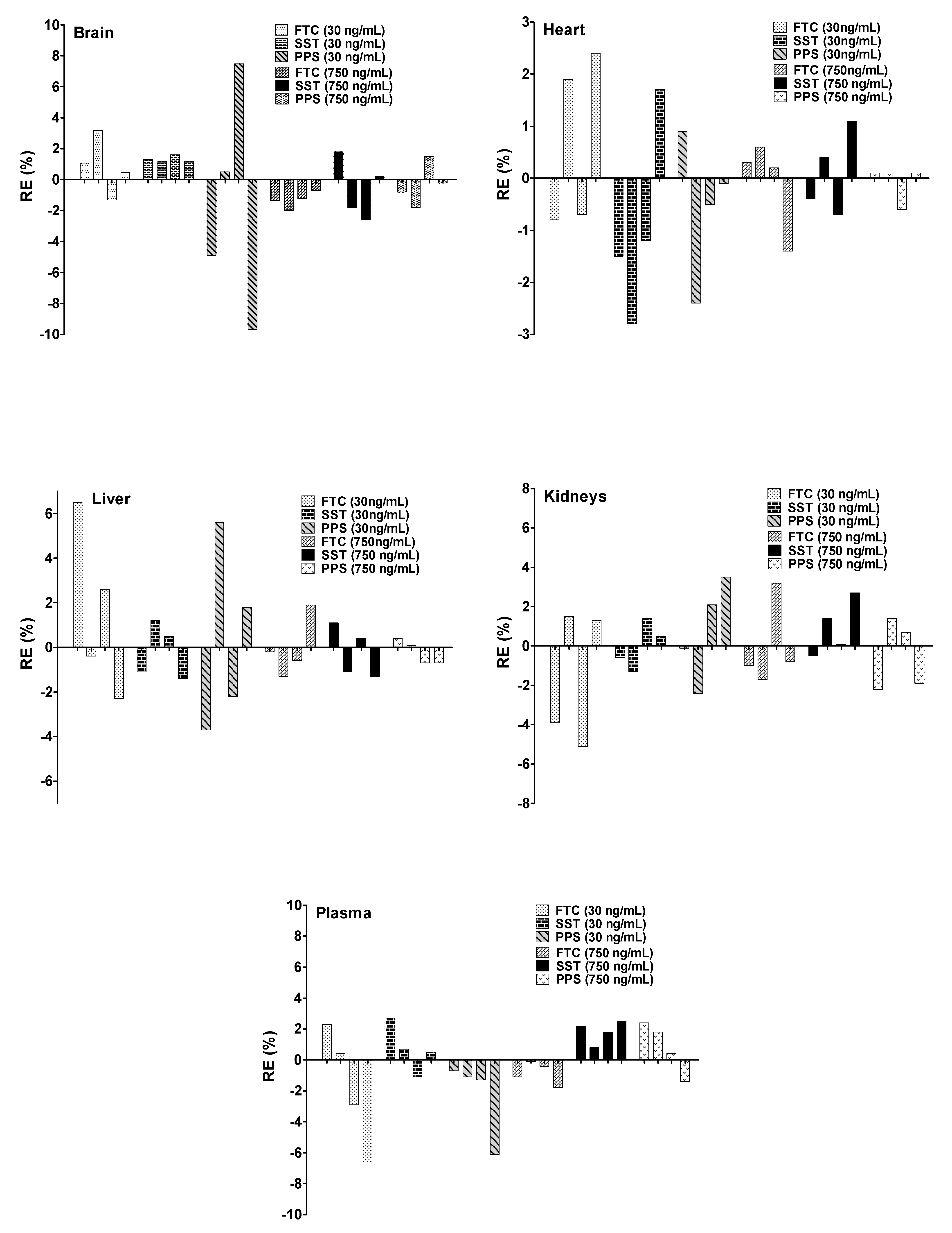 Pharmaceuticals 16 00930 g004