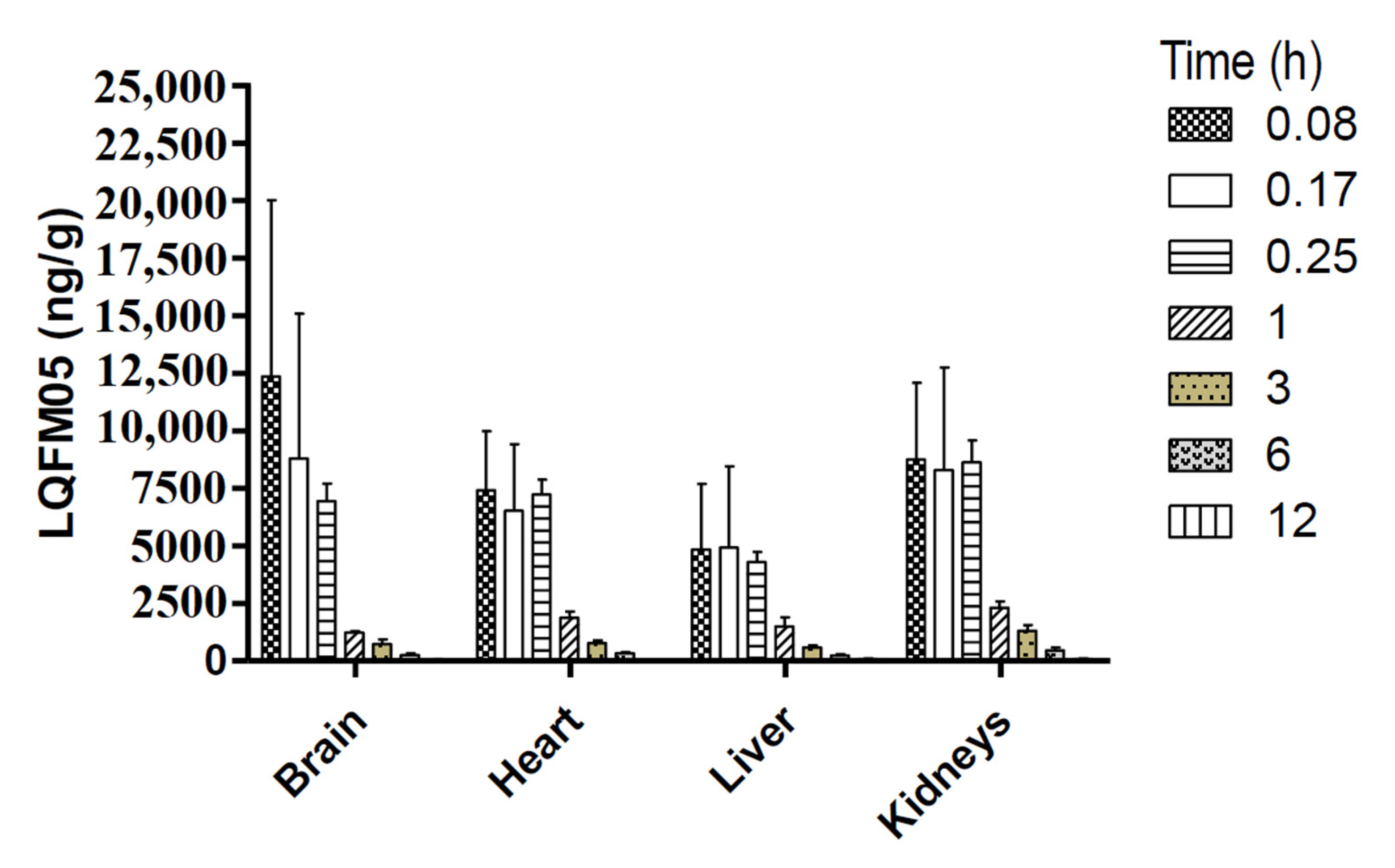 Pharmaceuticals 16 00930 g005