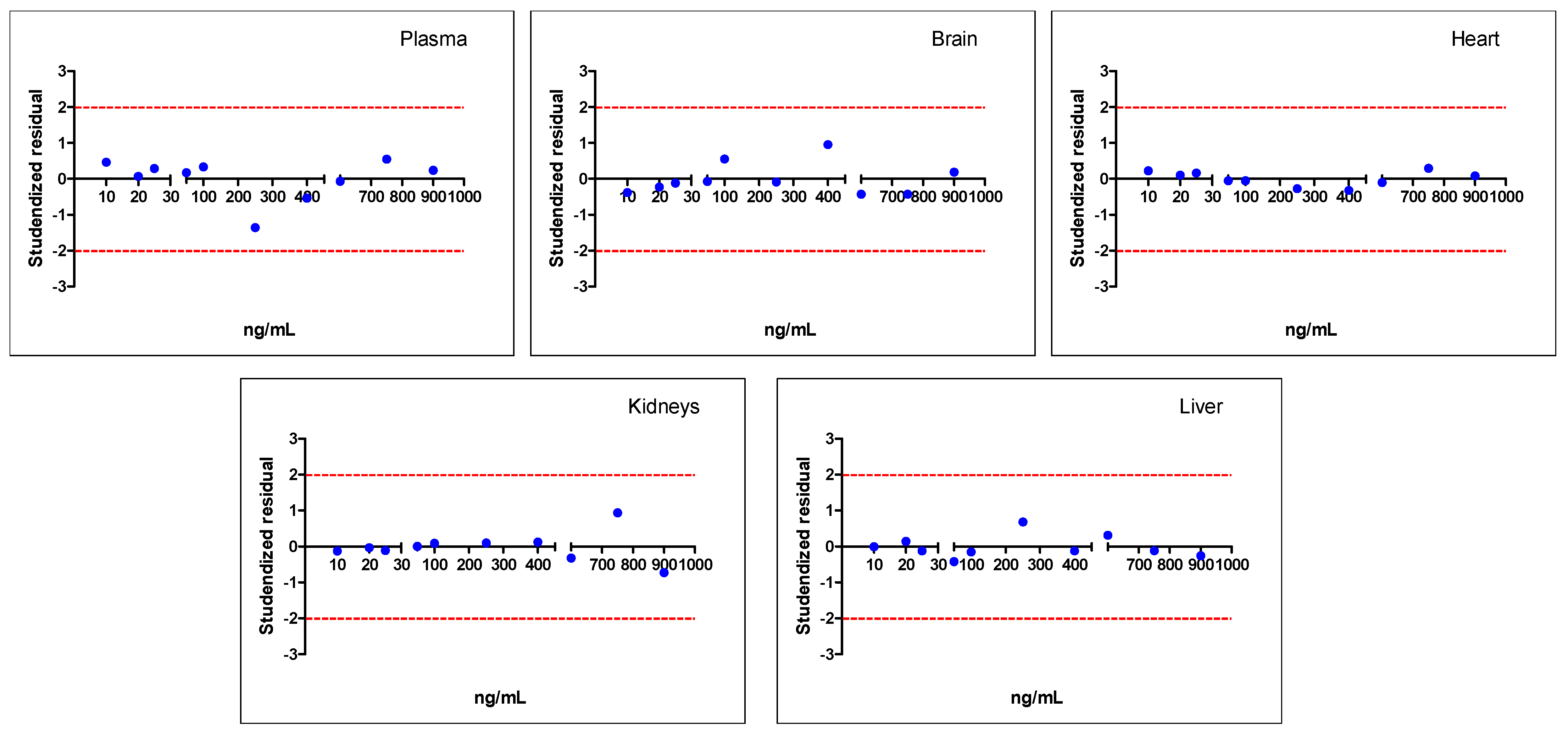 Pharmaceuticals 16 00930 g0a1