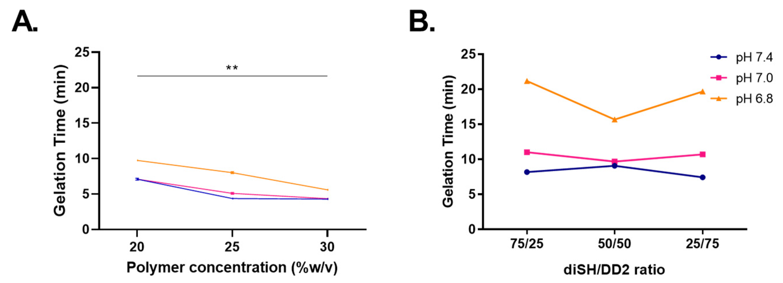 Pharmaceuticals 16 00931 g002 Pharmaceuticals 16 00931 g002