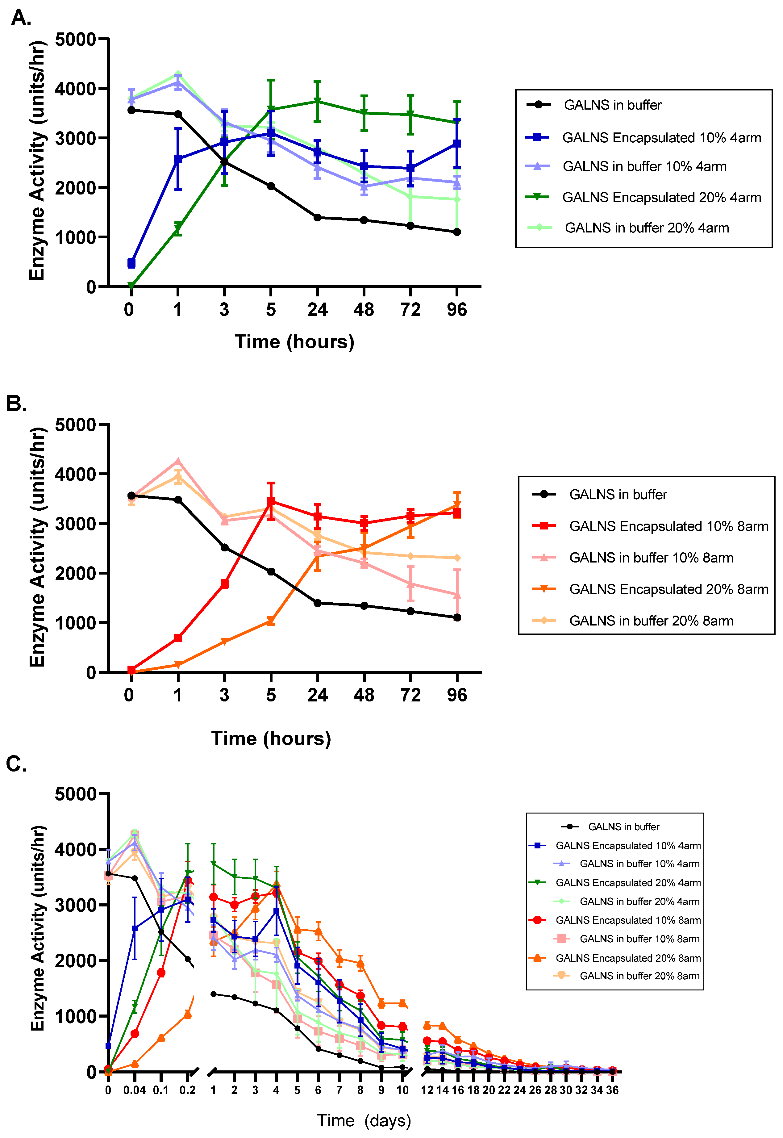 Pharmaceuticals 16 00931 g004 Pharmaceuticals 16 00931 g004
