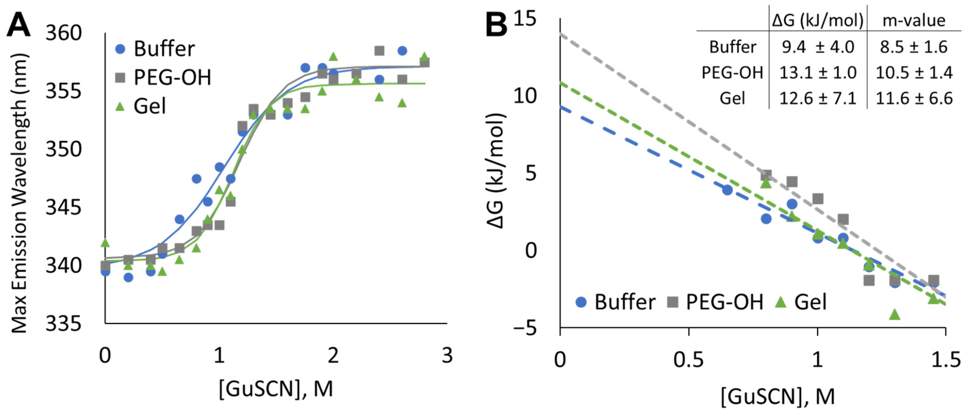 Pharmaceuticals 16 00931 g005 Pharmaceuticals 16 00931 g005