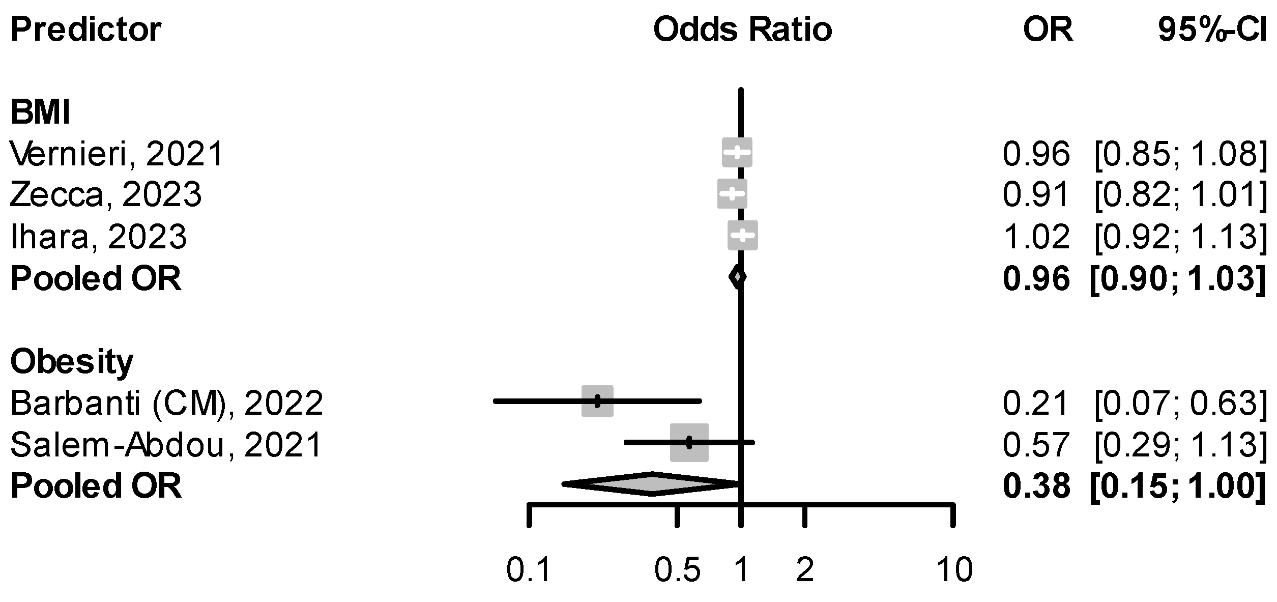 Pharmaceuticals 16 00934 g004