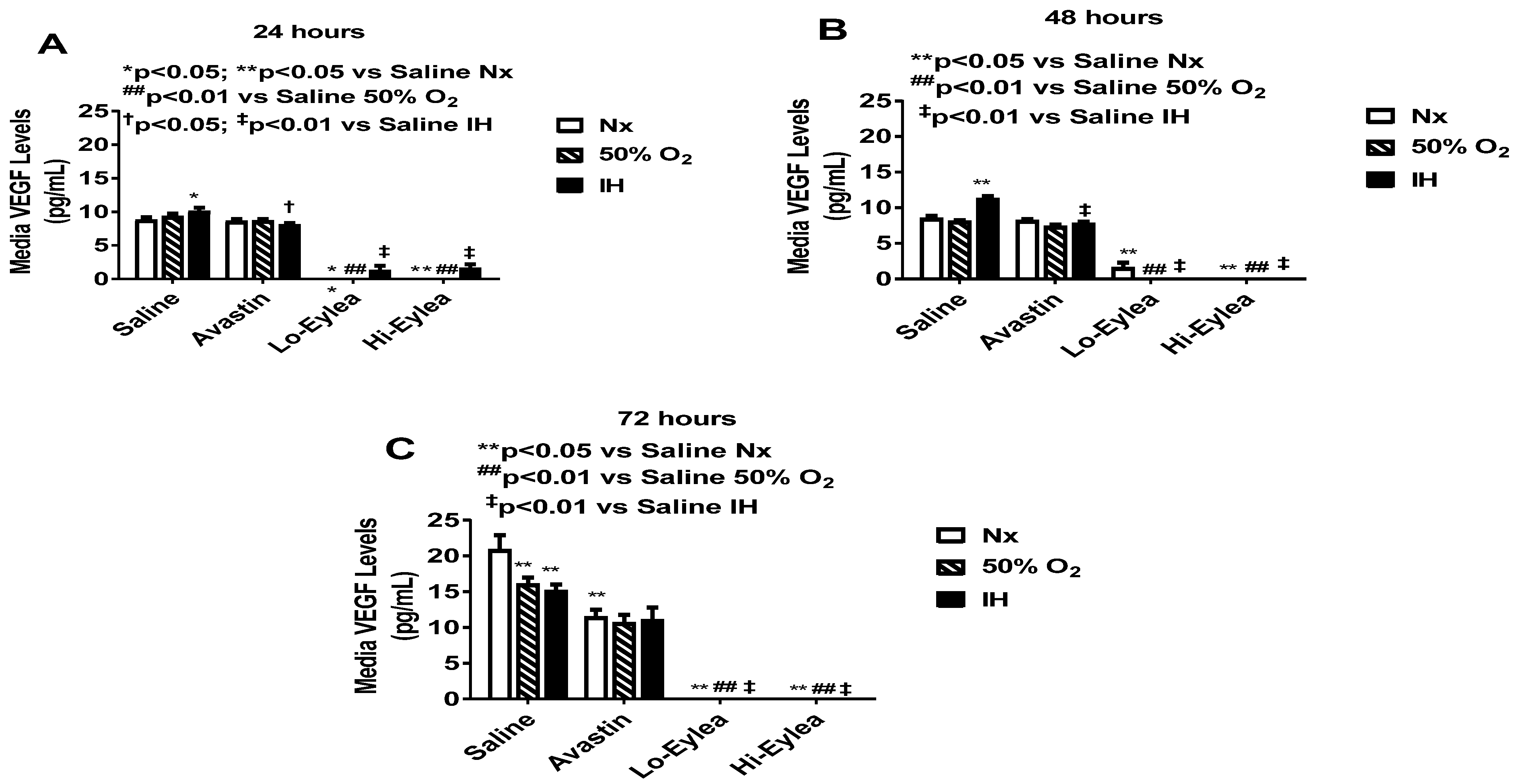 Pharmaceuticals 16 00939 g002 Pharmaceuticals 16 00939 g002