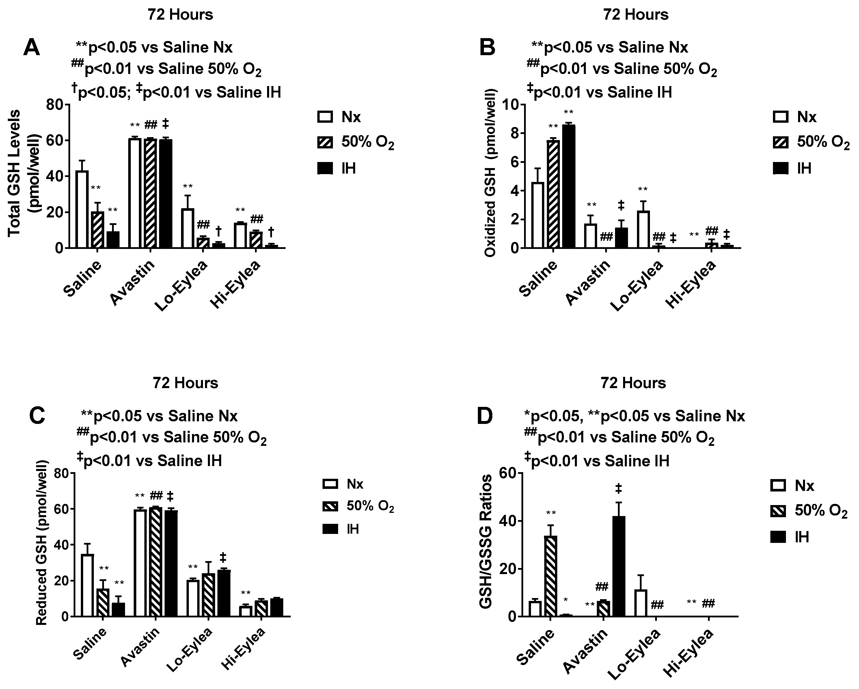 Pharmaceuticals 16 00939 g005 Pharmaceuticals 16 00939 g005