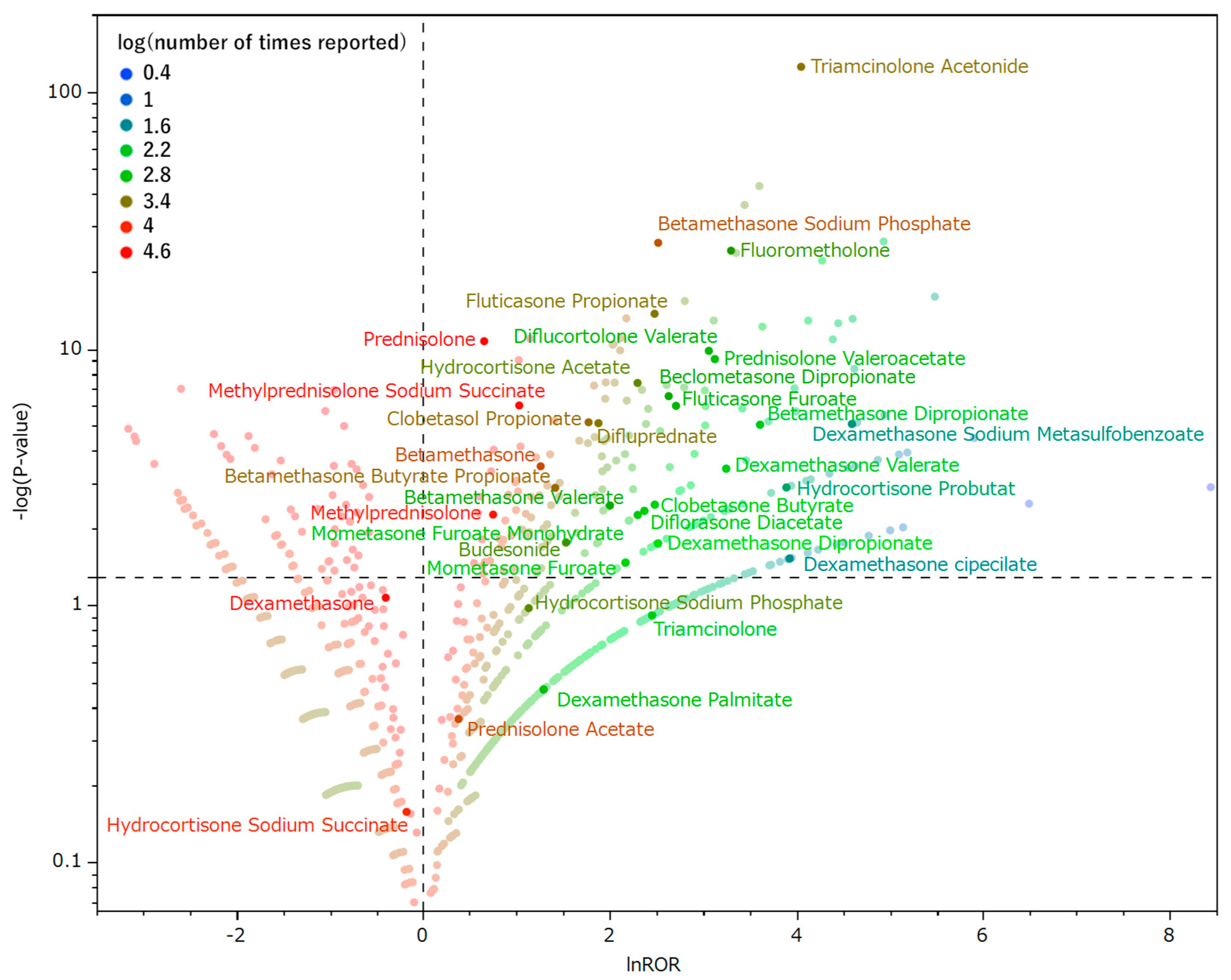 Pharmaceuticals 16 00948 g002
