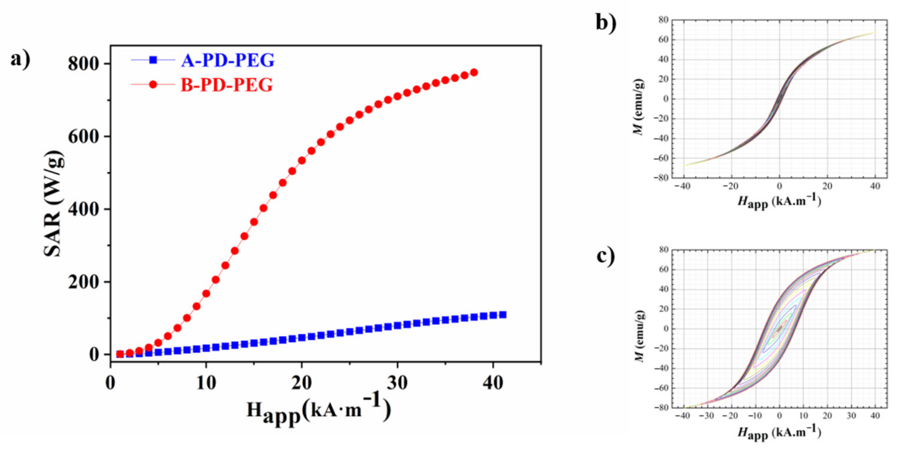 Pharmaceuticals 16 00949 g004 Pharmaceuticals 16 00949 g004