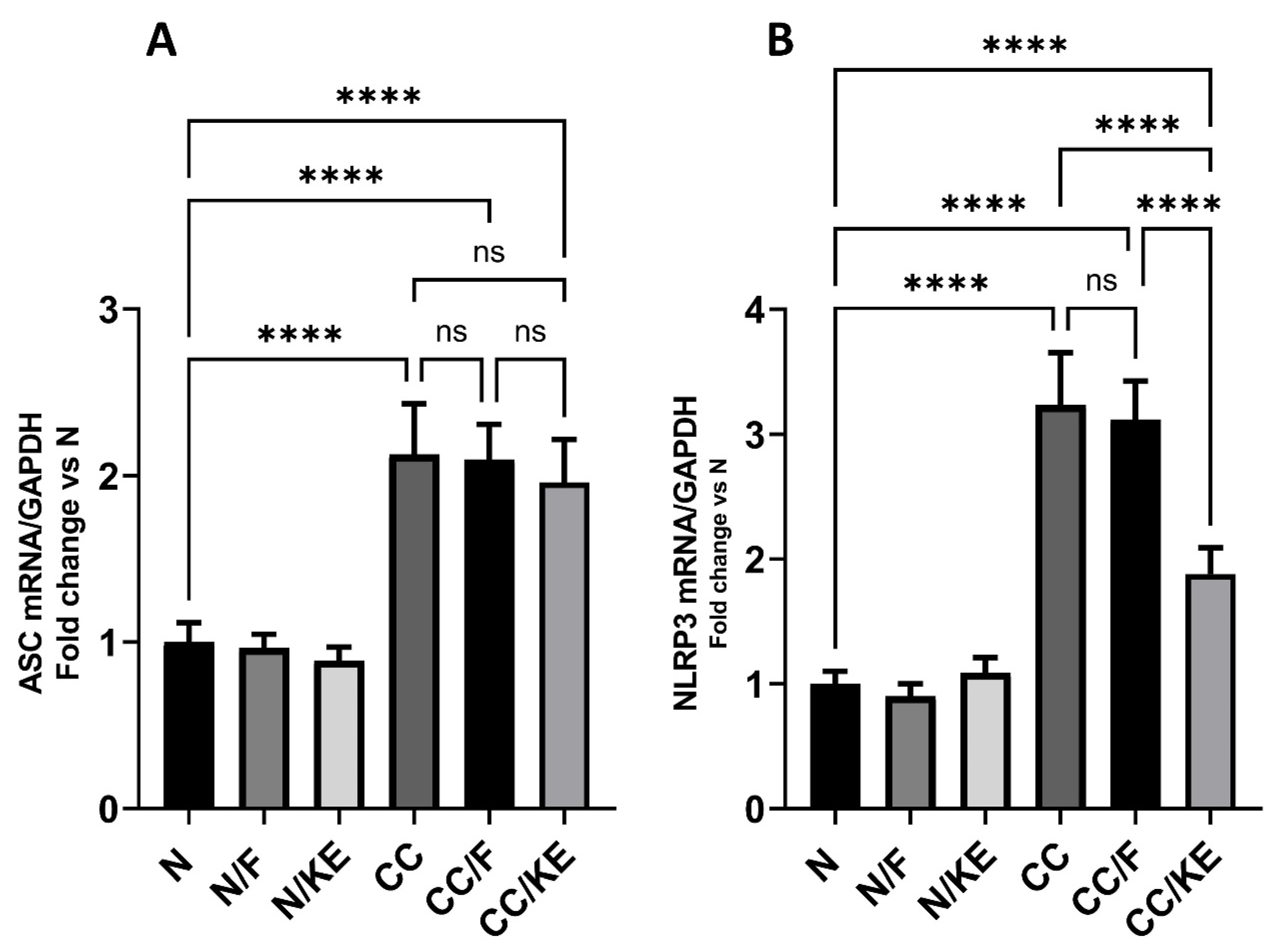 Pharmaceuticals 16 00953 g009