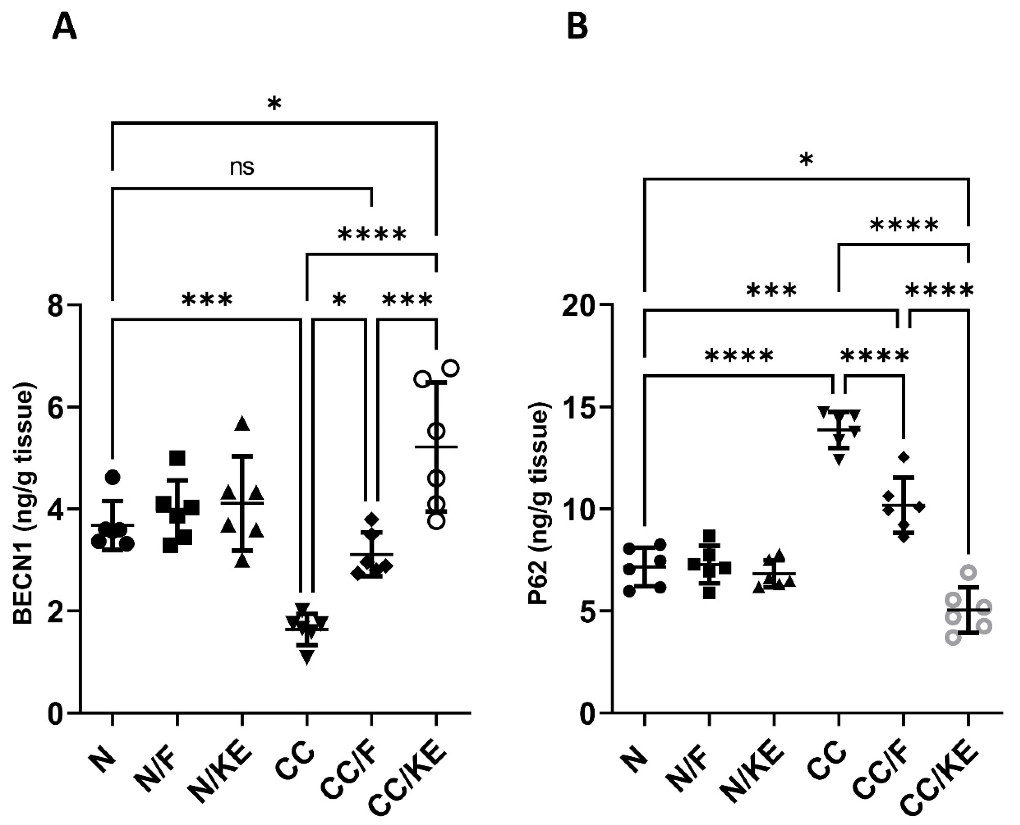Pharmaceuticals 16 00953 g011