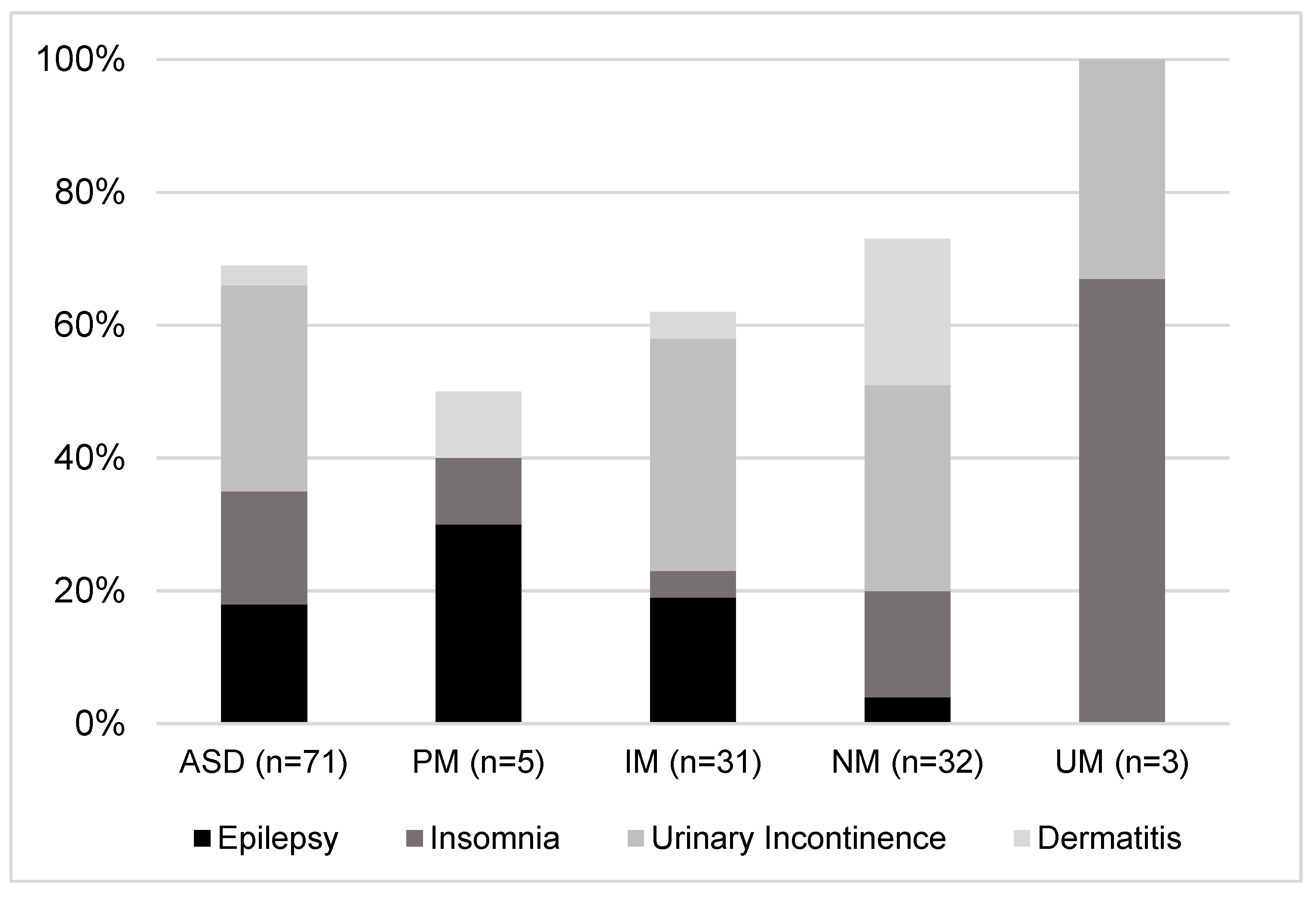 Pharmaceuticals 16 00954 g001 Pharmaceuticals 16 00954 g001