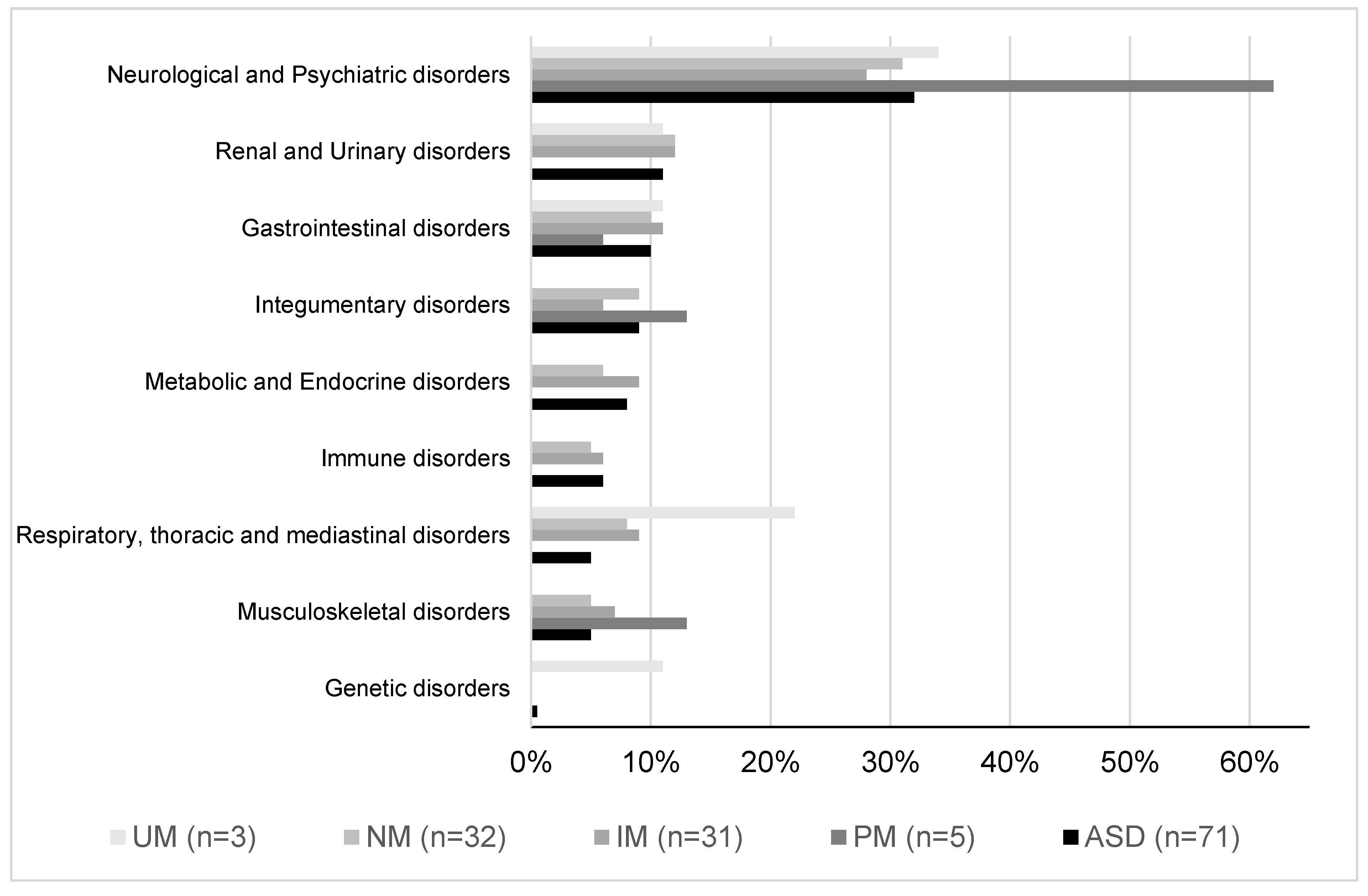Pharmaceuticals 16 00954 g002 Pharmaceuticals 16 00954 g002