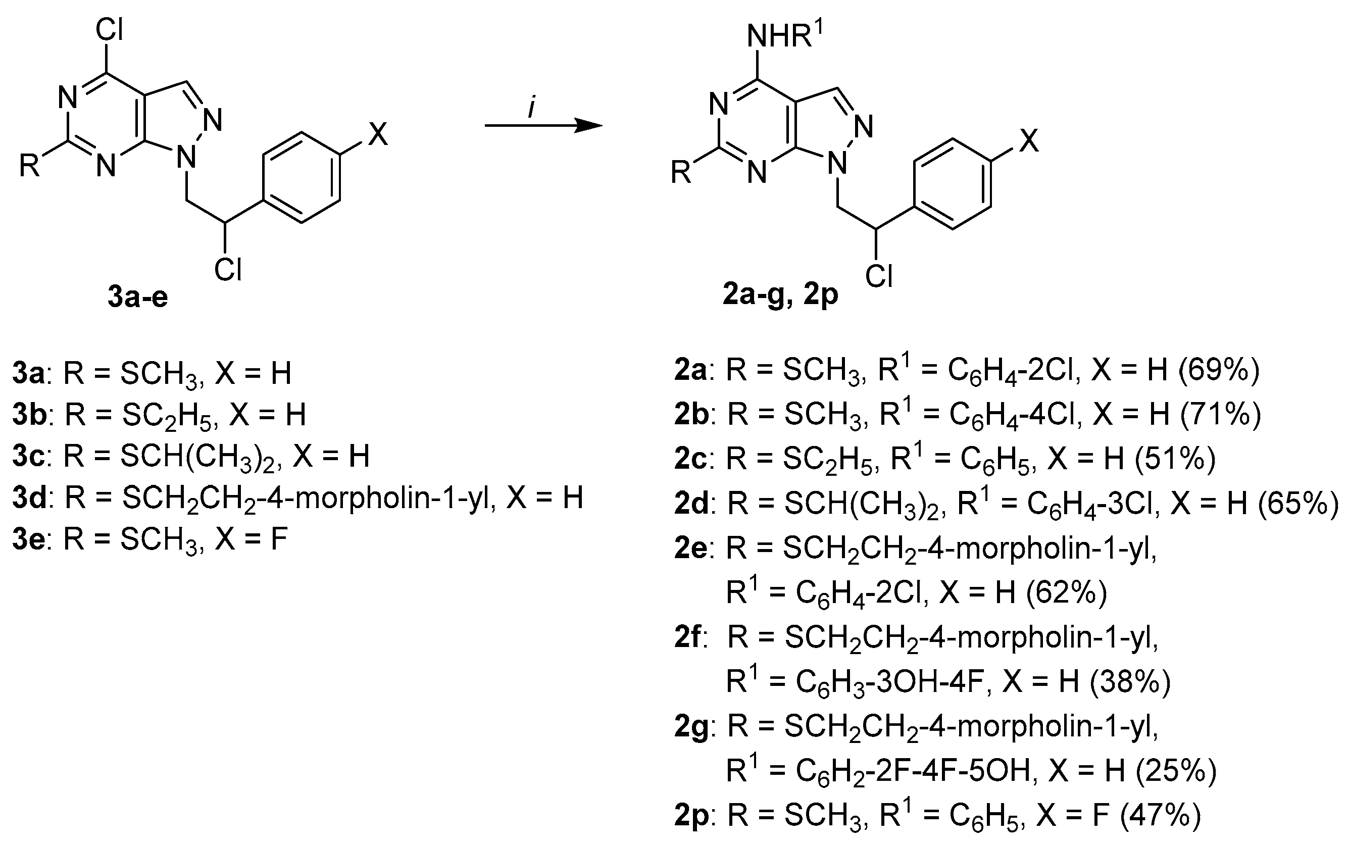Pharmaceuticals 16 00958 sch001 Pharmaceuticals 16 00958 sch001