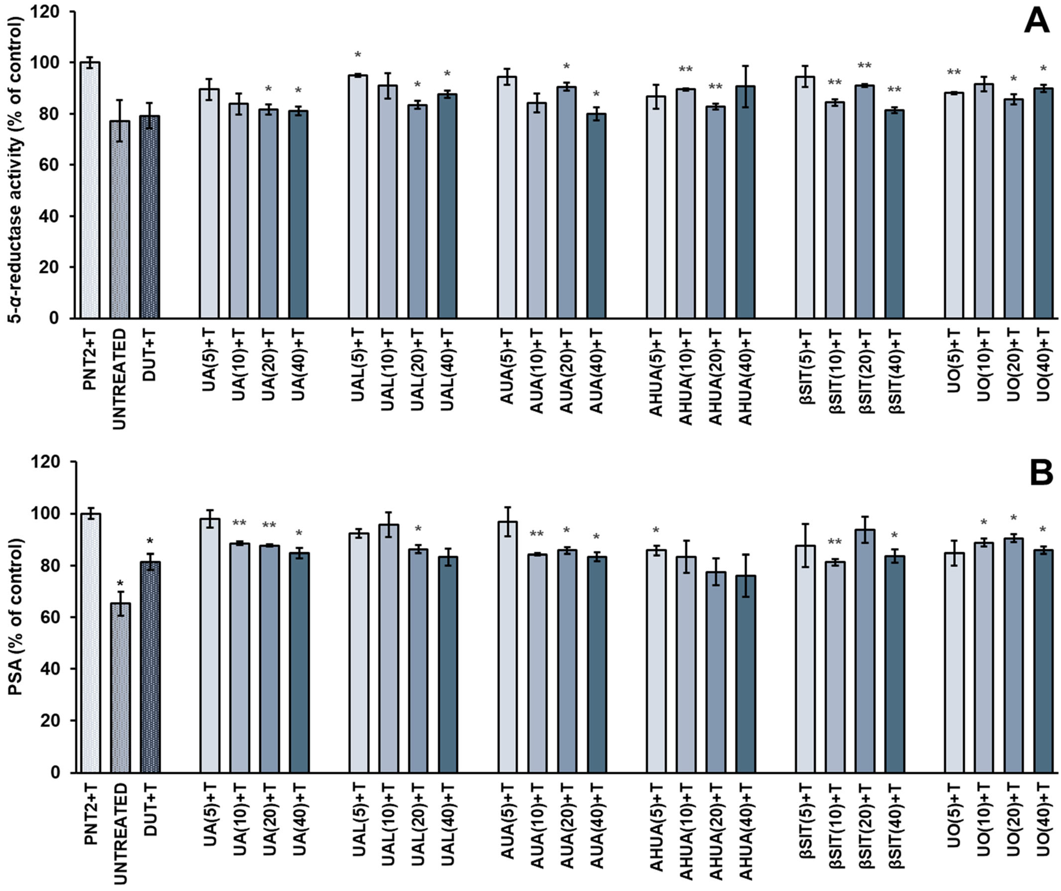 Pharmaceuticals 16 00965 g002