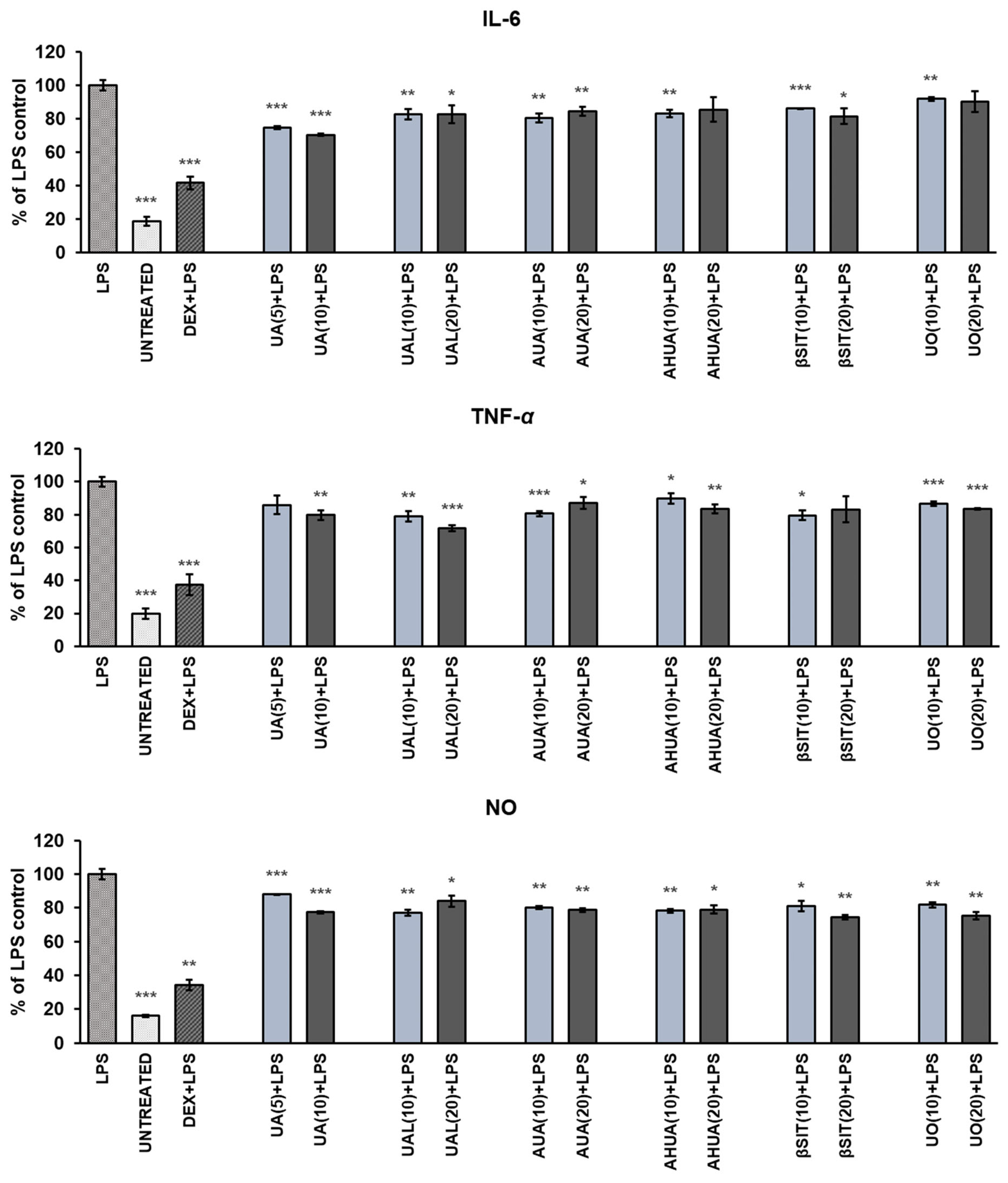 Pharmaceuticals 16 00965 g004
