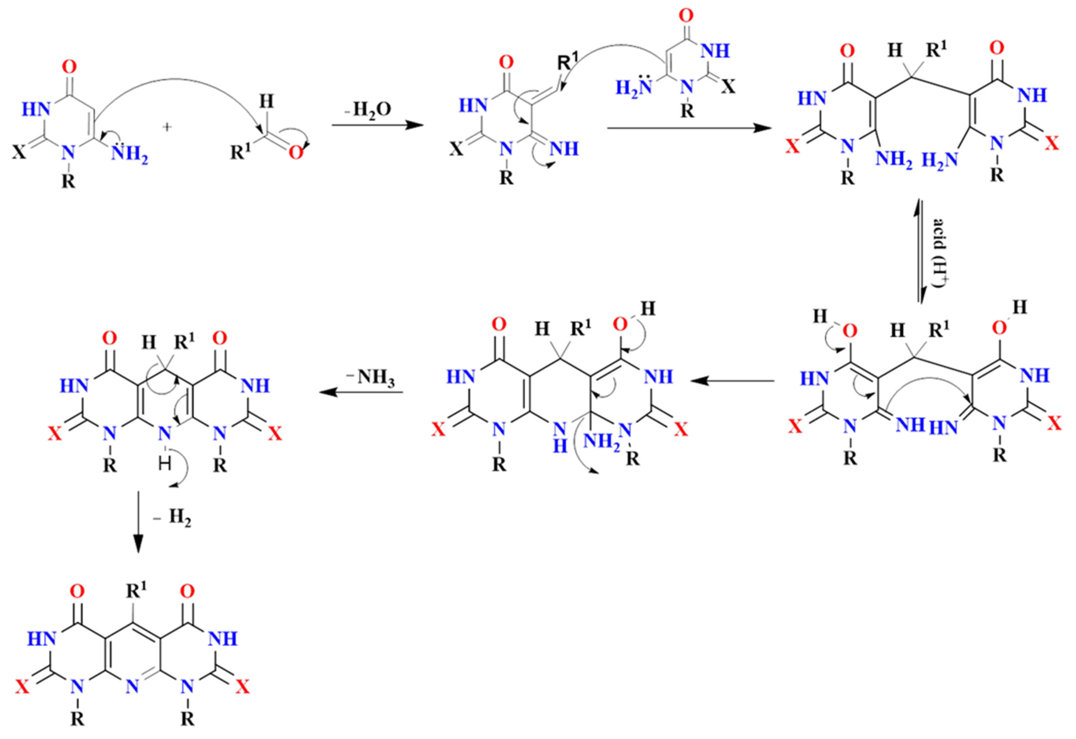Pharmaceuticals 16 00966 g004