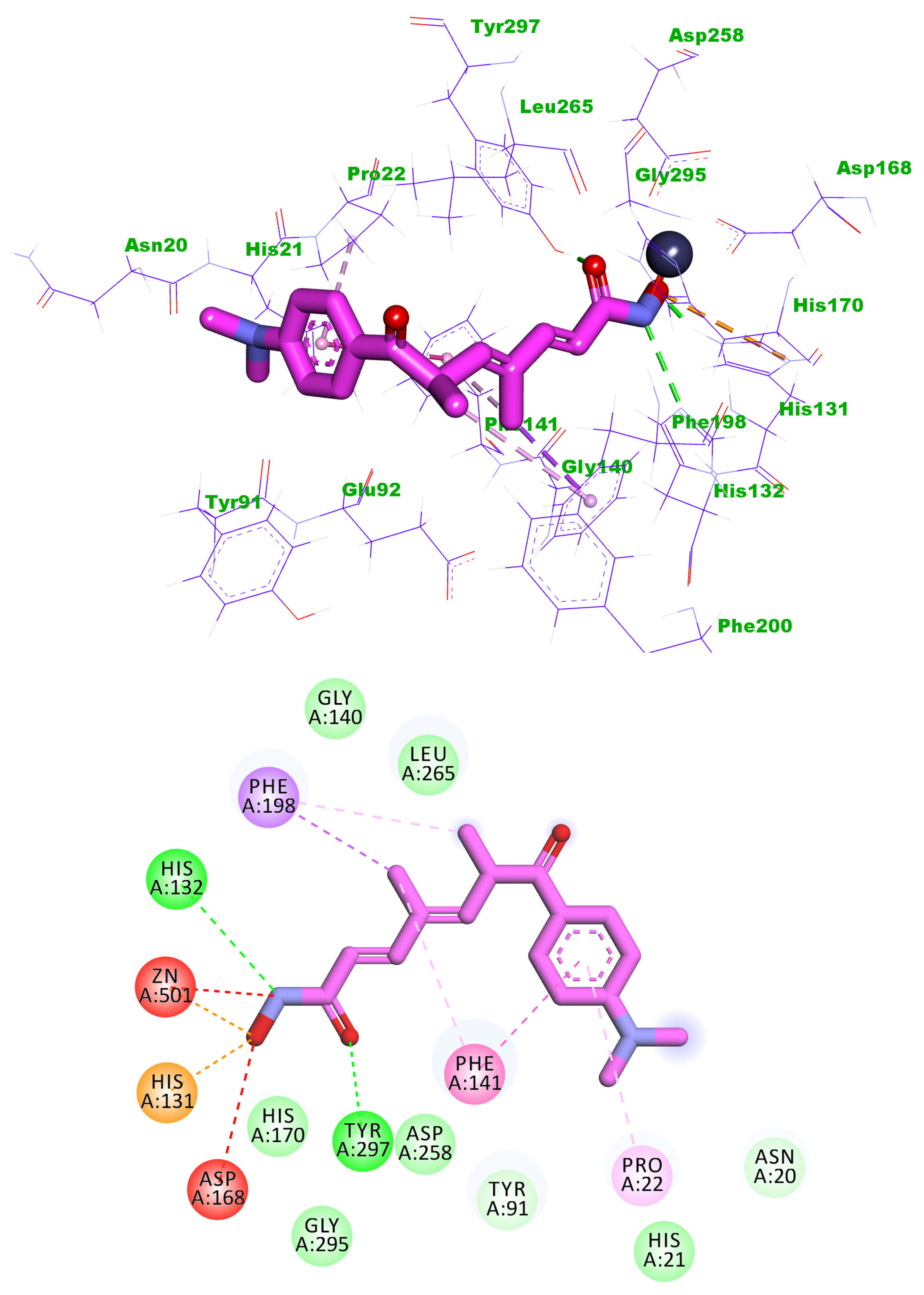 Pharmaceuticals 16 00966 g006