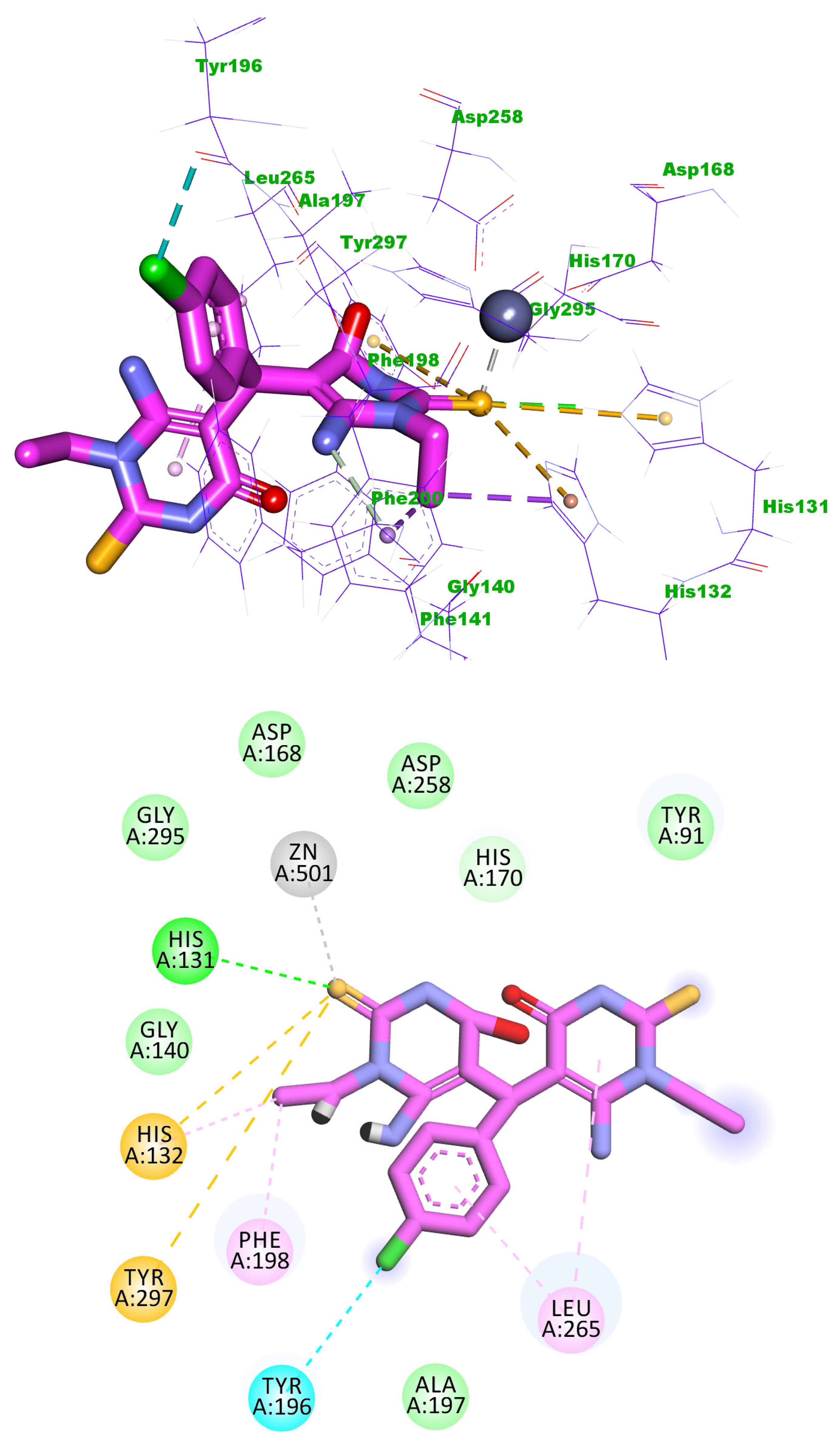 Pharmaceuticals 16 00966 g007
