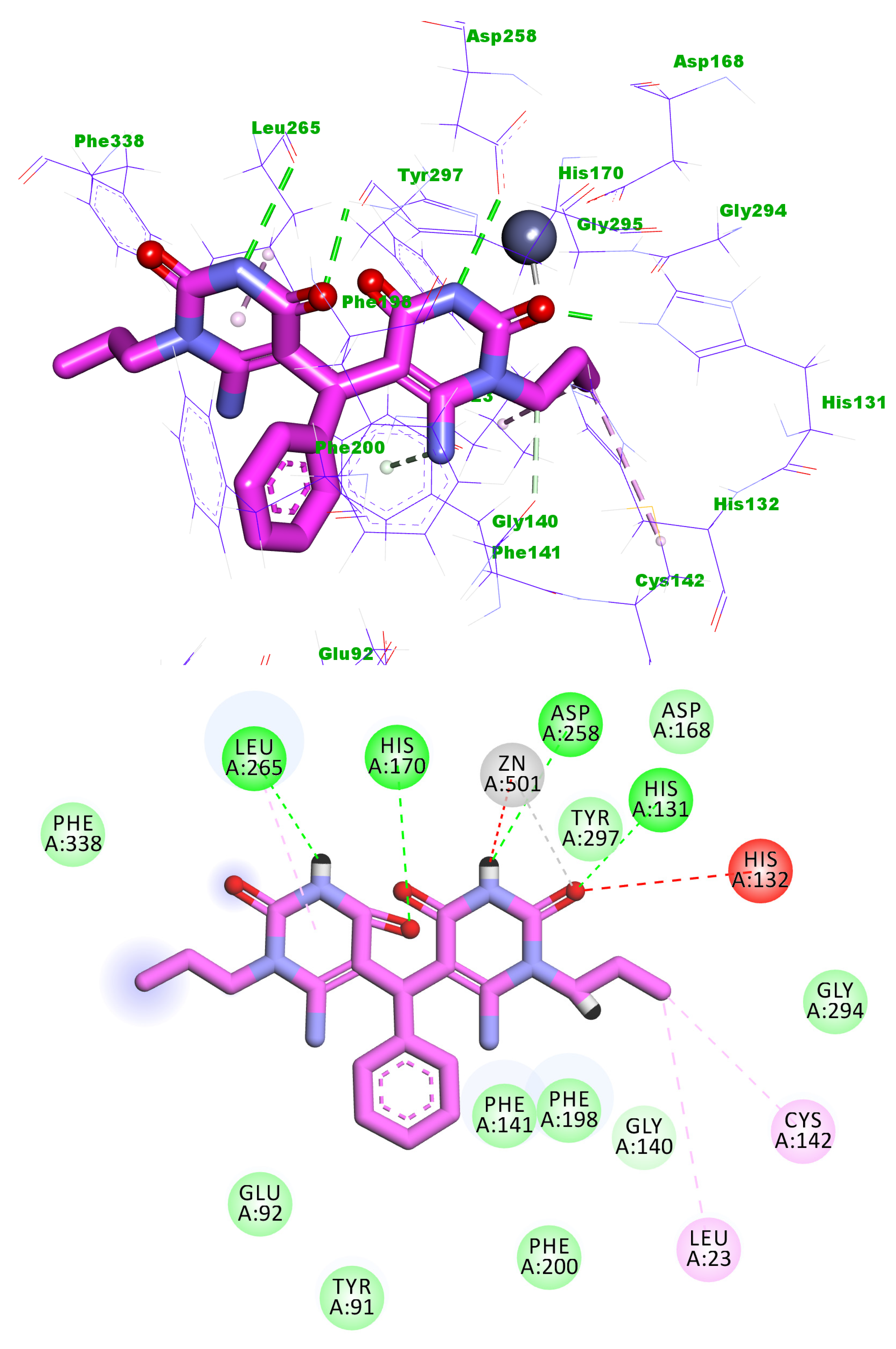 Pharmaceuticals 16 00966 g008
