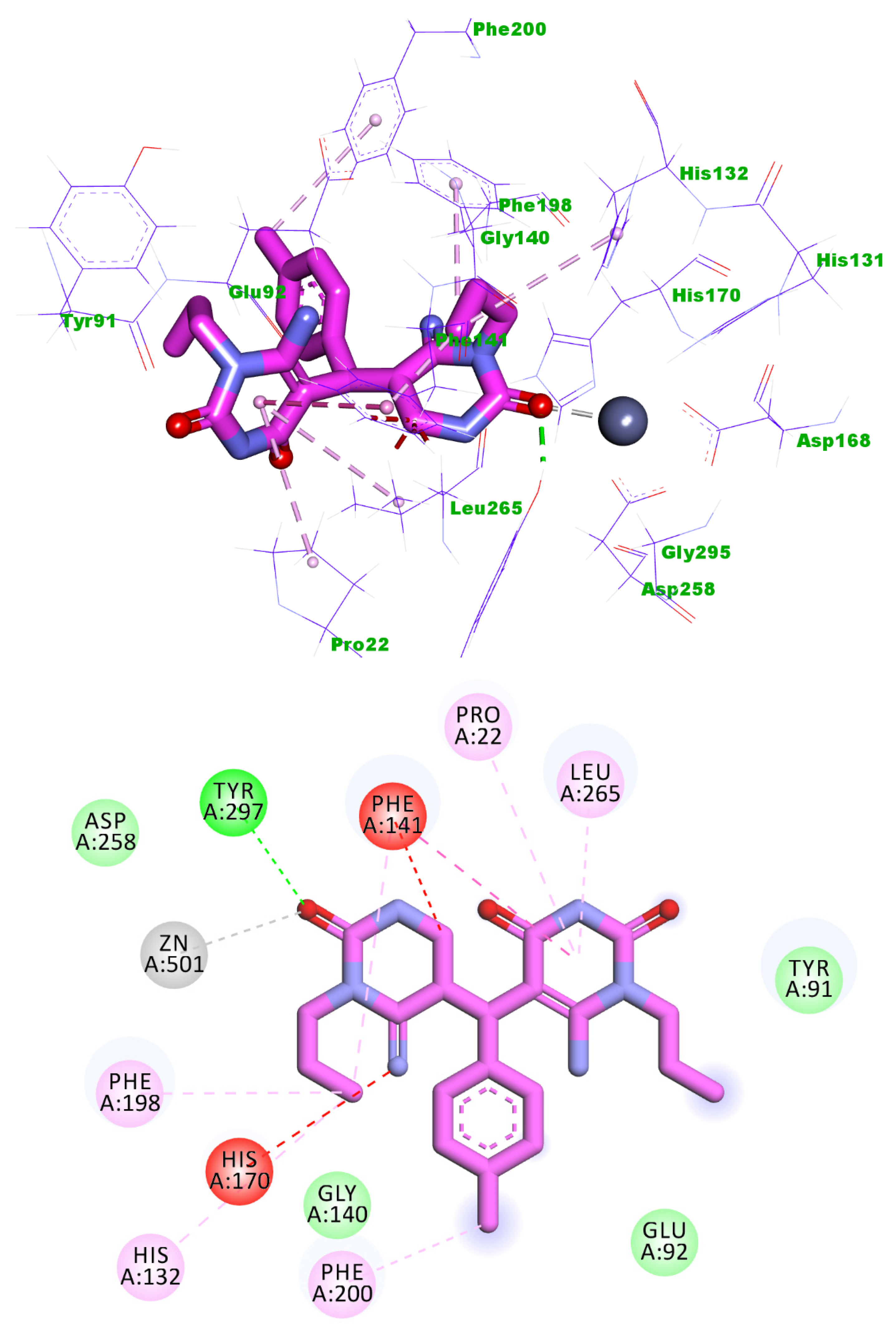 Pharmaceuticals 16 00966 g009