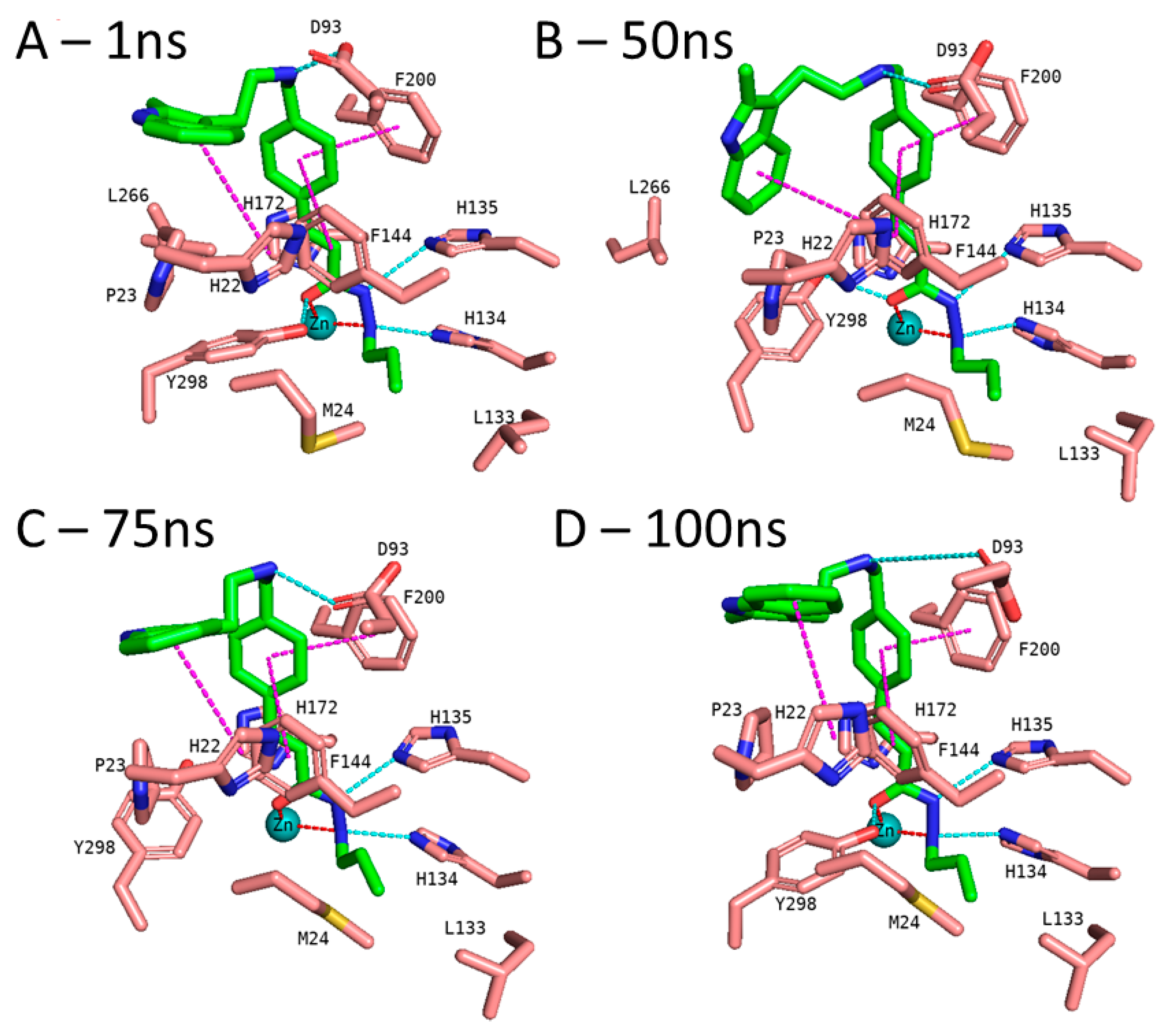 Pharmaceuticals 16 00968 g008 Pharmaceuticals 16 00968 g008