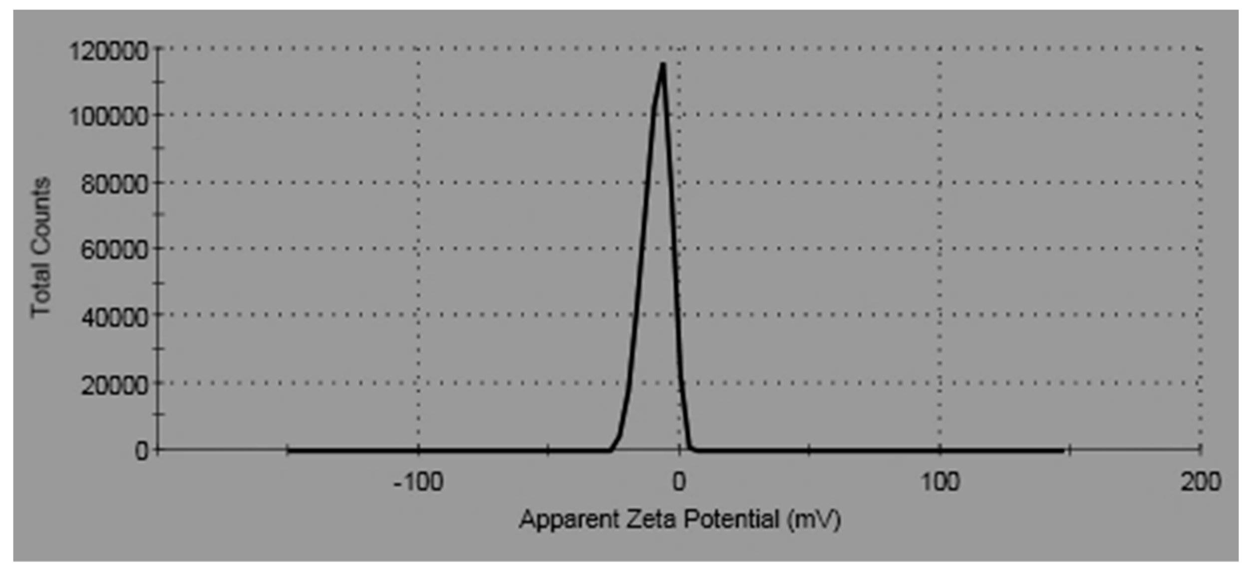 Pharmaceuticals 16 00969 g004 Pharmaceuticals 16 00969 g004