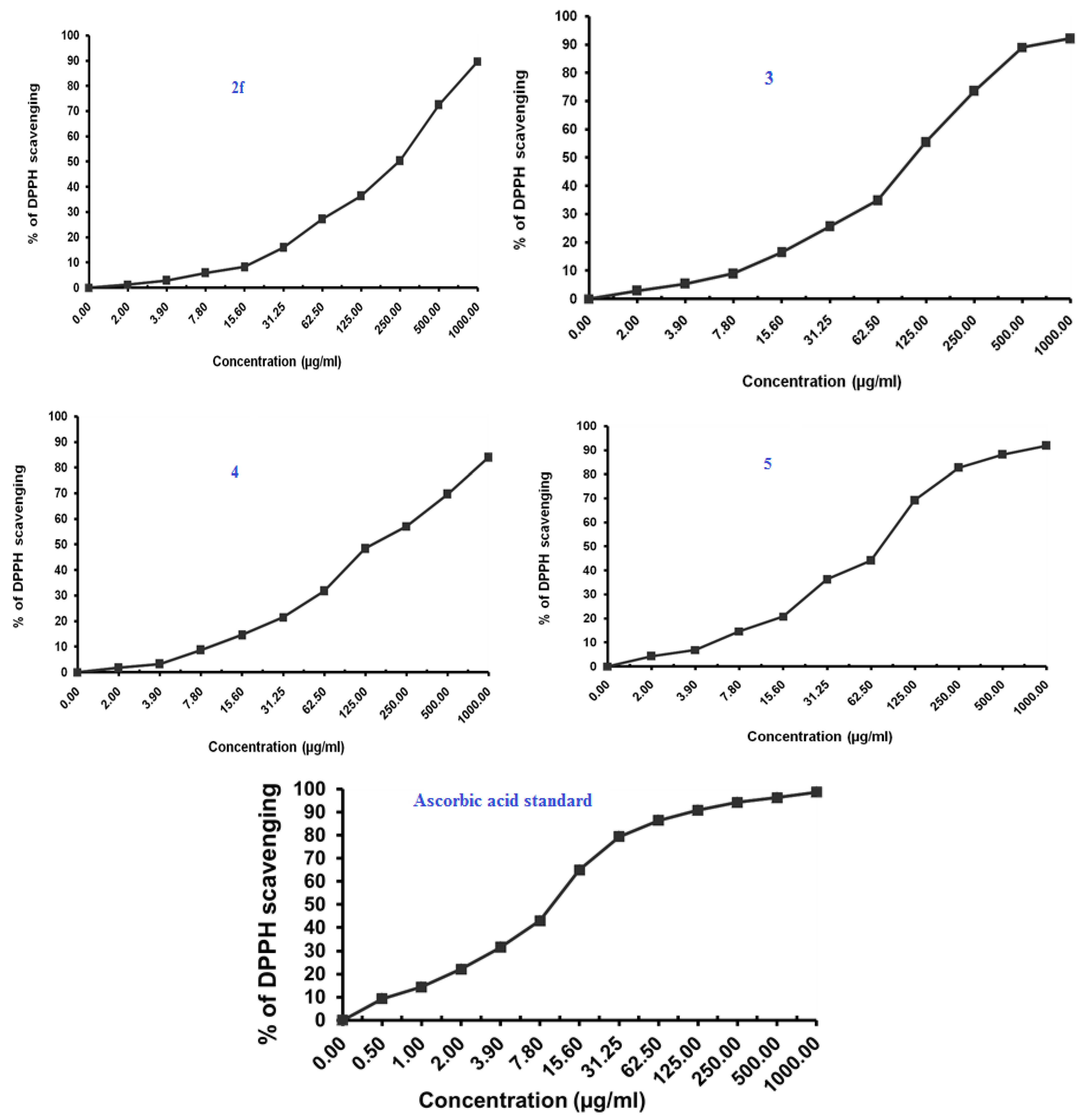 Pharmaceuticals 16 00969 g005b Pharmaceuticals 16 00969 g005b