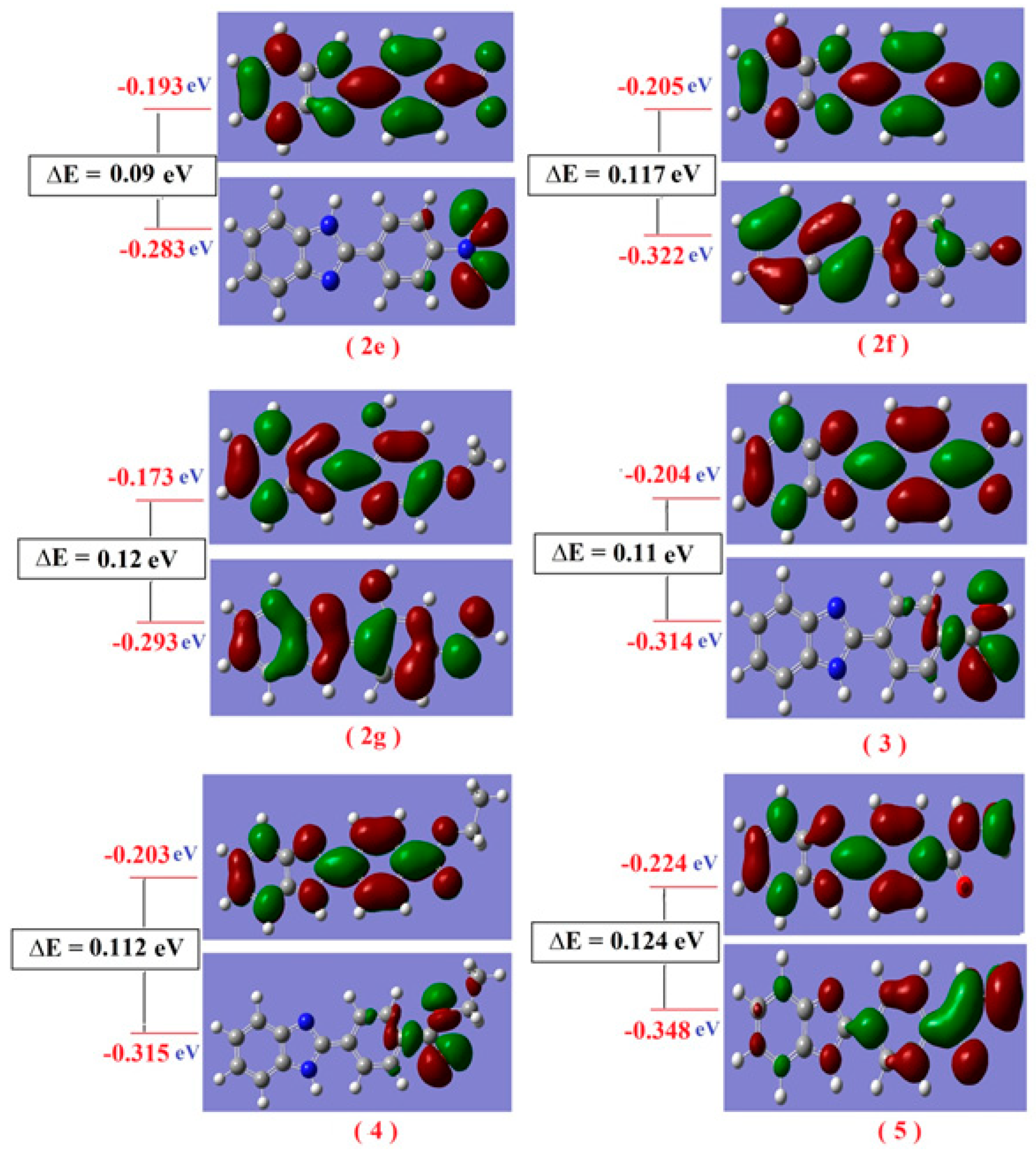 Pharmaceuticals 16 00969 g009 Pharmaceuticals 16 00969 g009