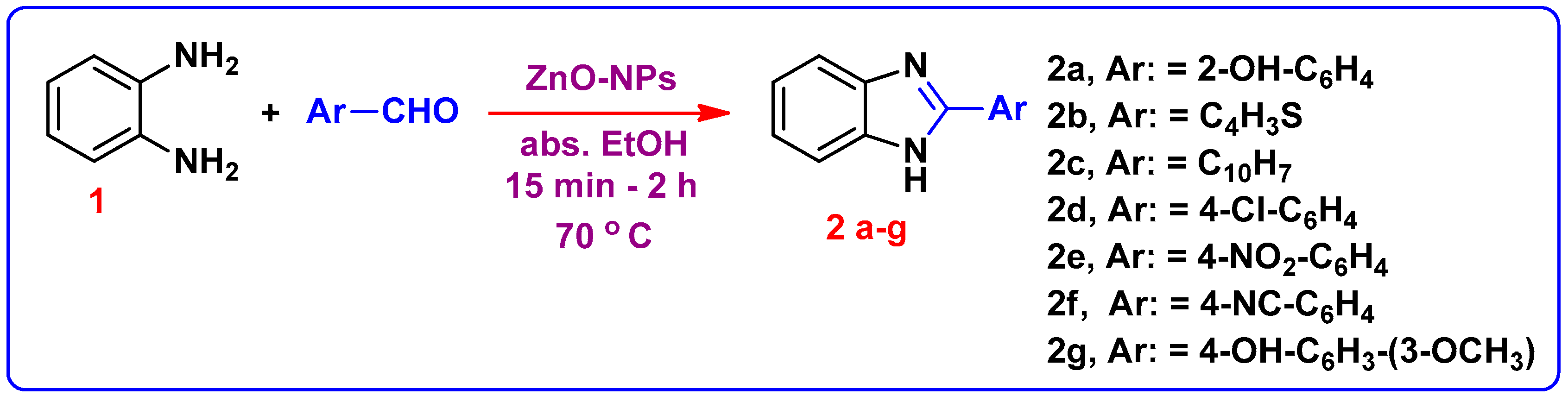 Pharmaceuticals 16 00969 sch001 Pharmaceuticals 16 00969 sch001