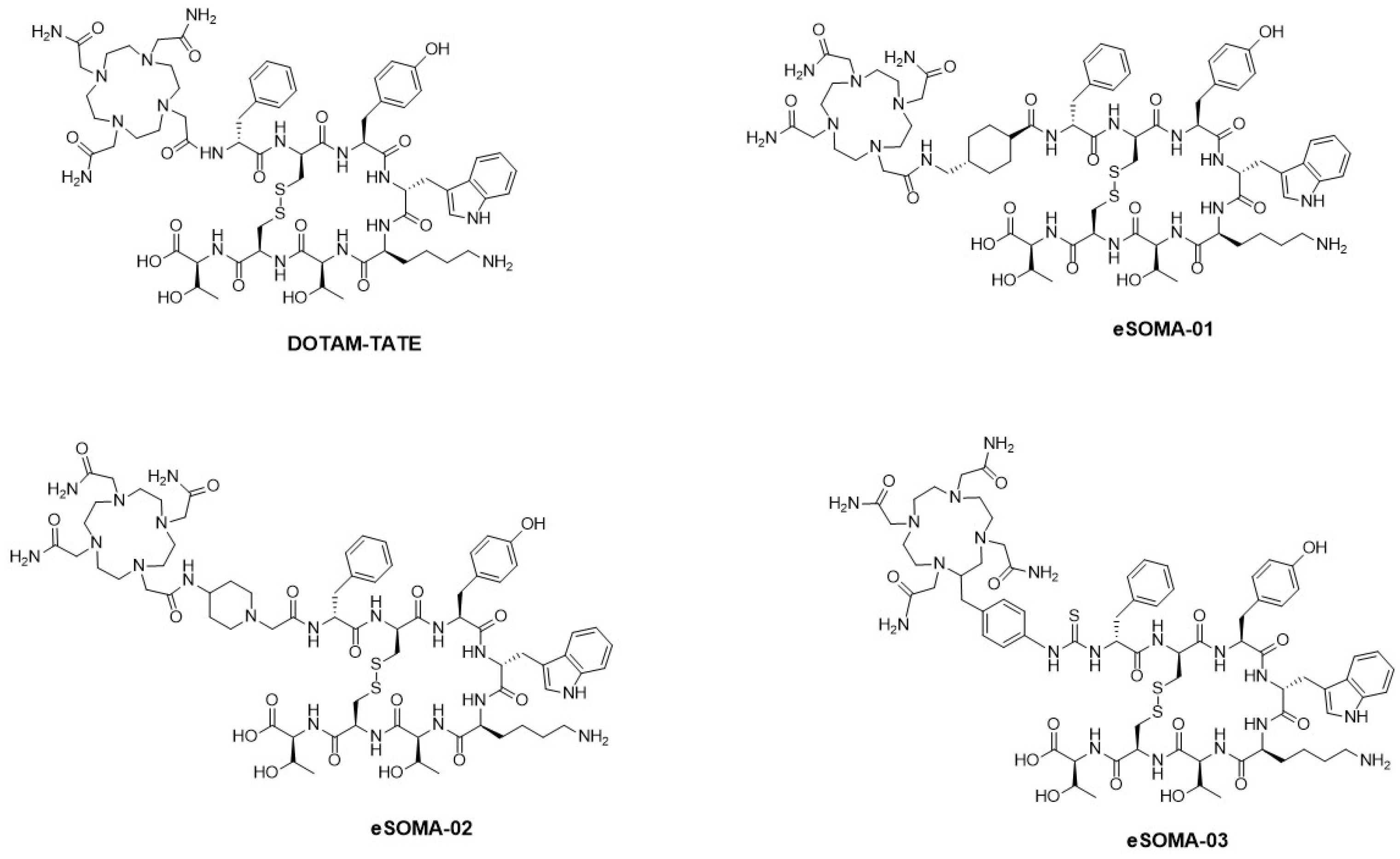 Pharmaceuticals 16 00985 g001