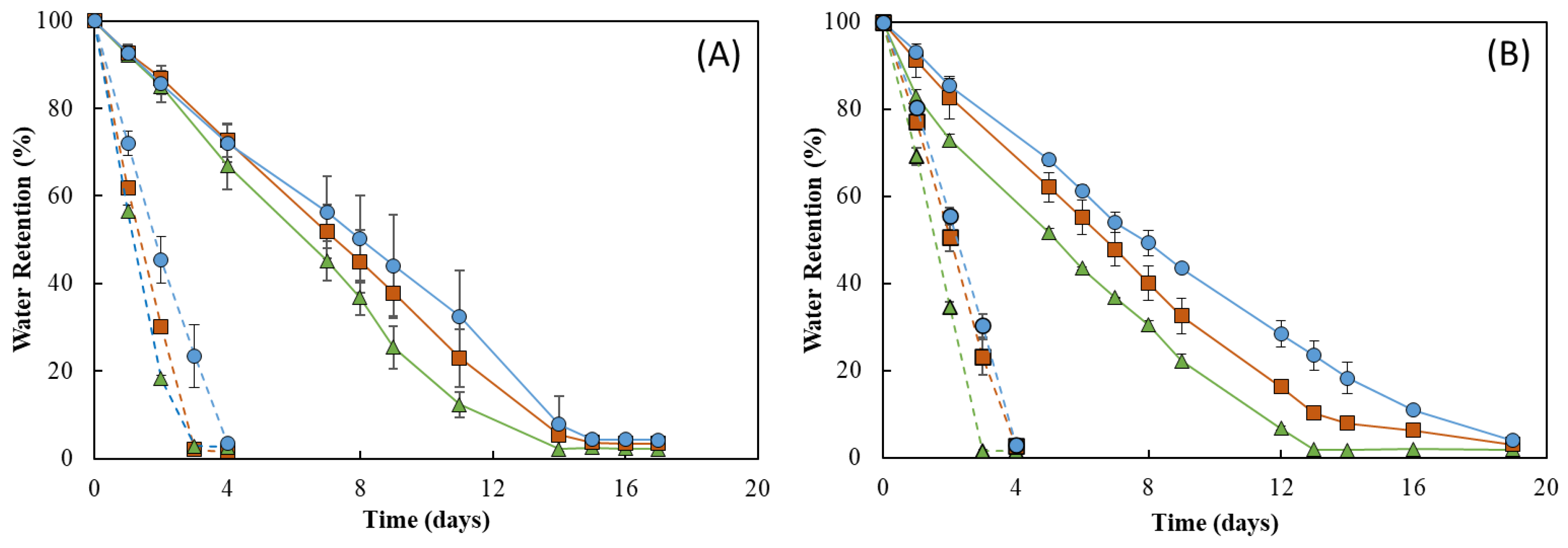 Pharmaceuticals 16 00991 g009 Pharmaceuticals 16 00991 g009