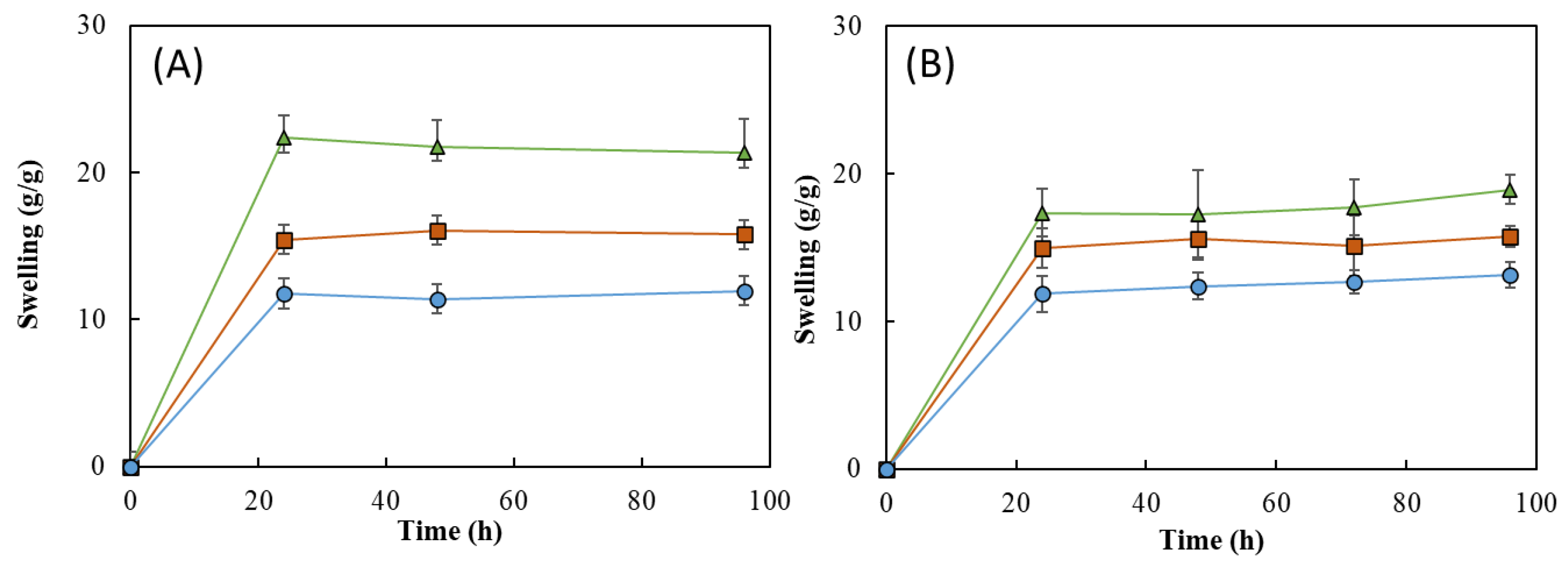 Pharmaceuticals 16 00991 g011 Pharmaceuticals 16 00991 g011