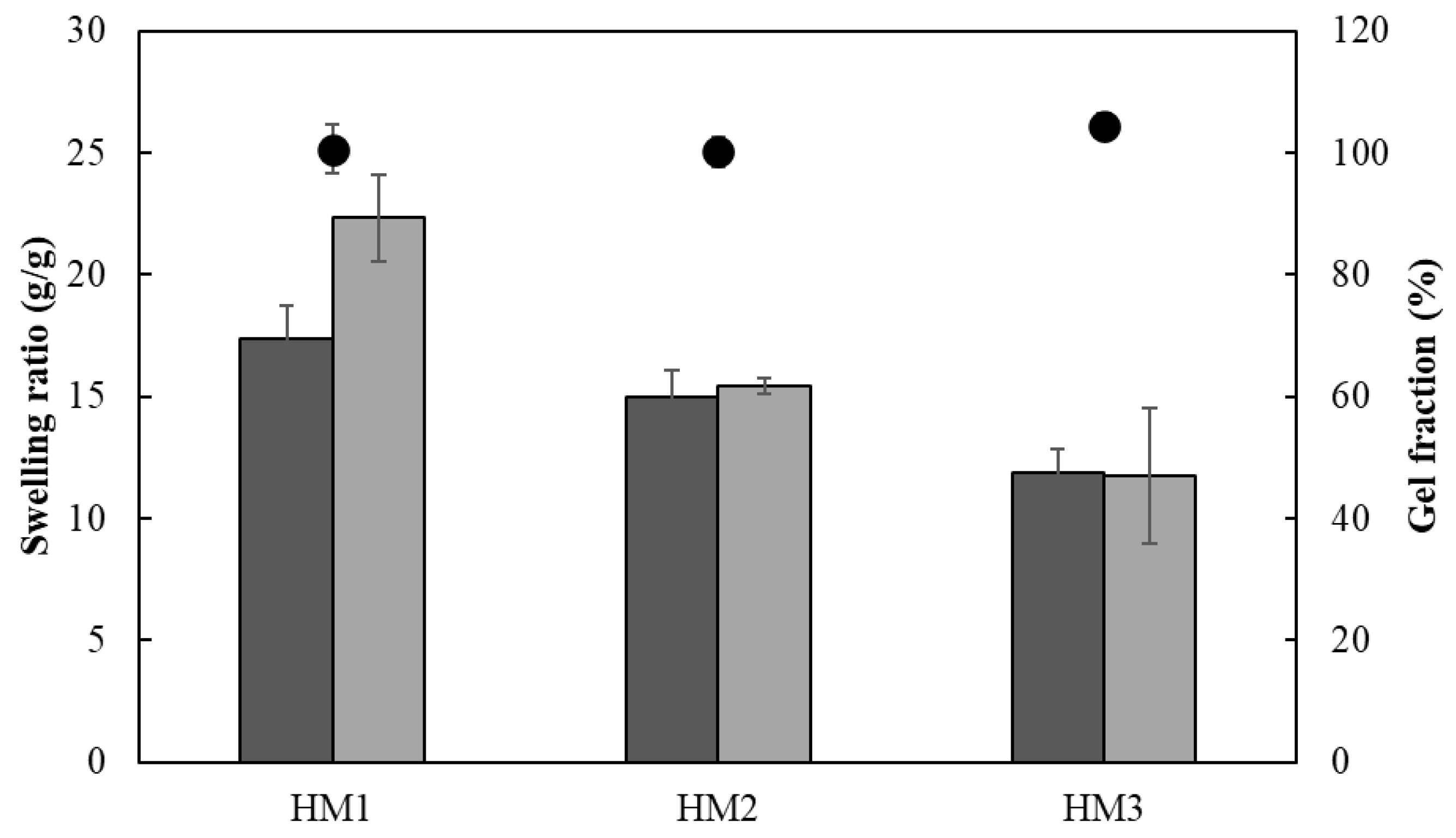Pharmaceuticals 16 00991 g012 Pharmaceuticals 16 00991 g012