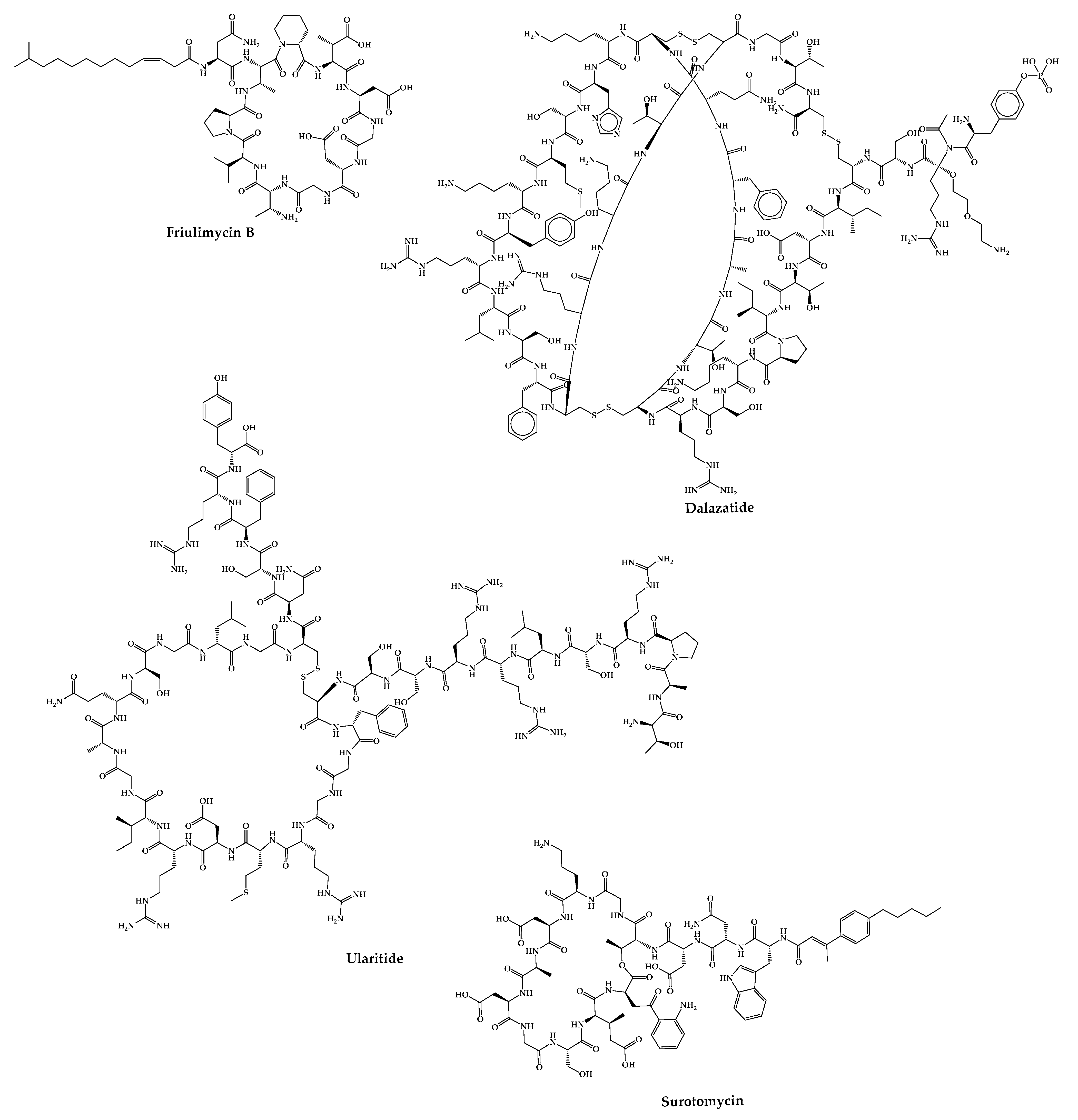 Pharmaceuticals 16 00996 g007