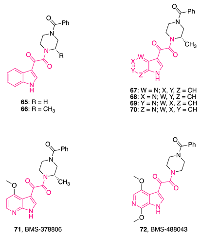 Pharmaceuticals 16 00997 i003 Pharmaceuticals 16 00997 i003