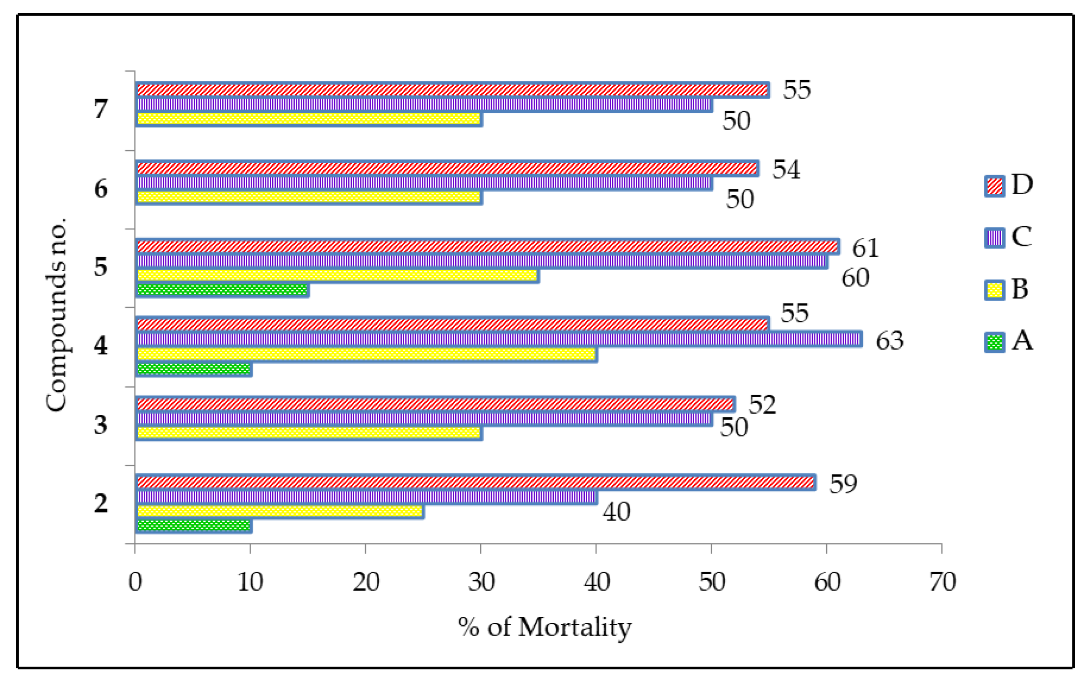 Pharmaceuticals 16 00998 g005 Pharmaceuticals 16 00998 g005