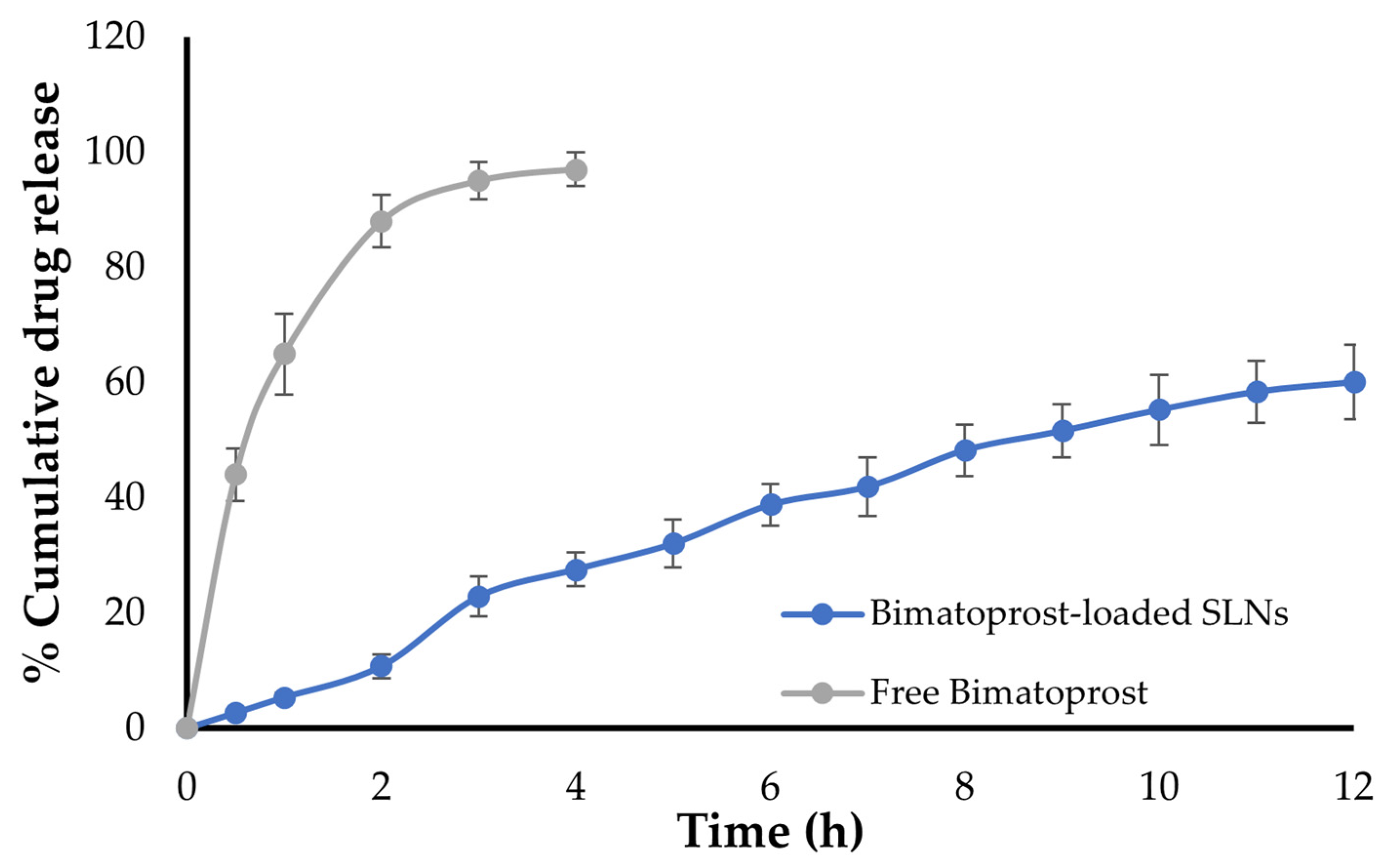 Pharmaceuticals 16 01001 g005