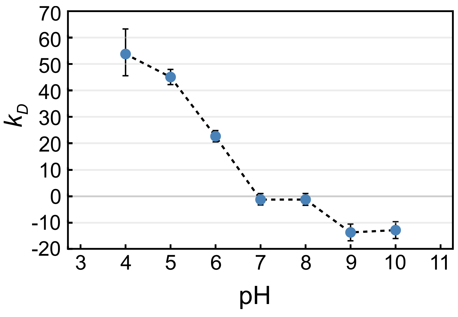 Pharmaceuticals 16 01002 g003 Pharmaceuticals 16 01002 g003