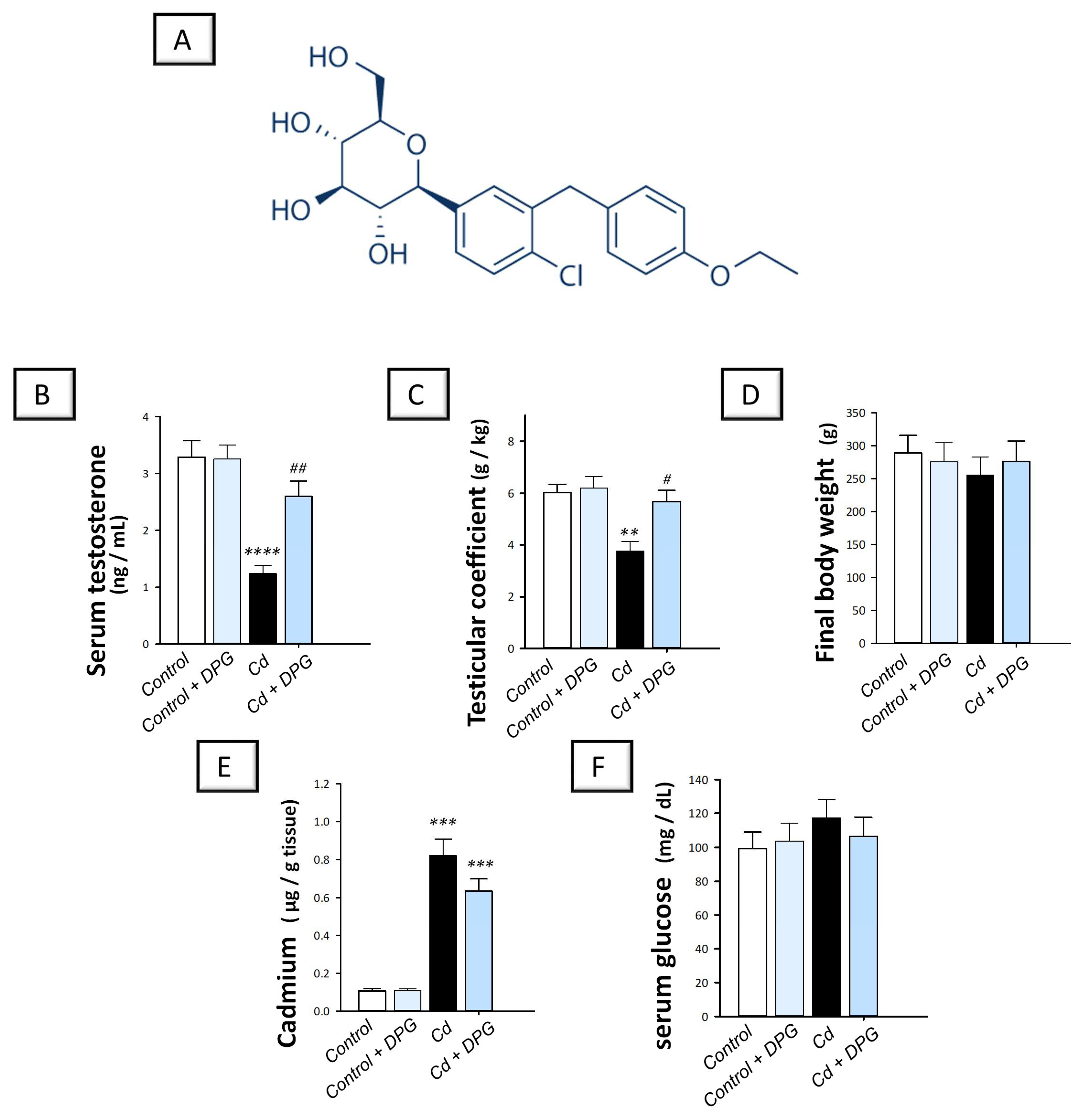 Pharmaceuticals 16 01006 g001