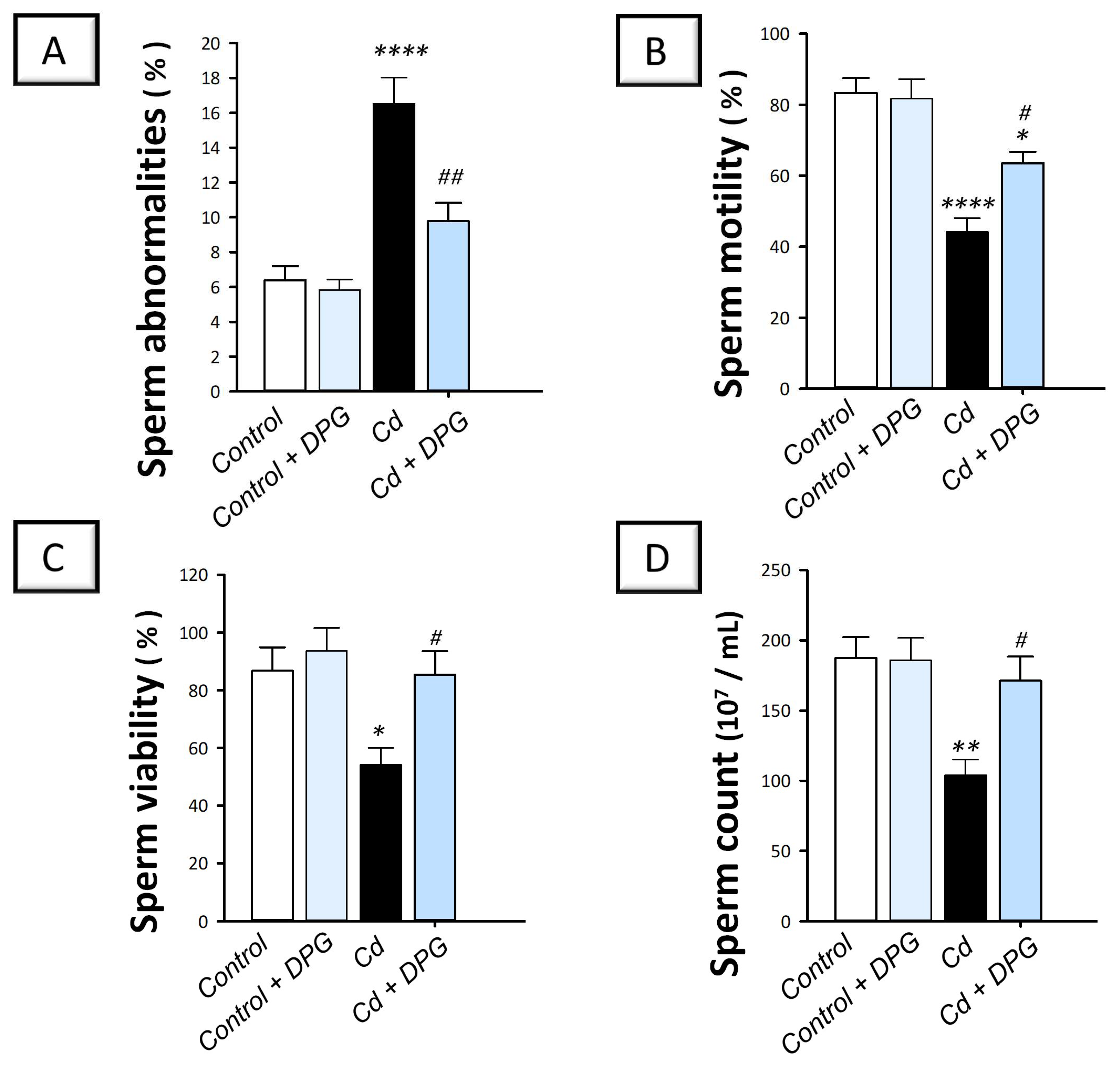 Pharmaceuticals 16 01006 g002