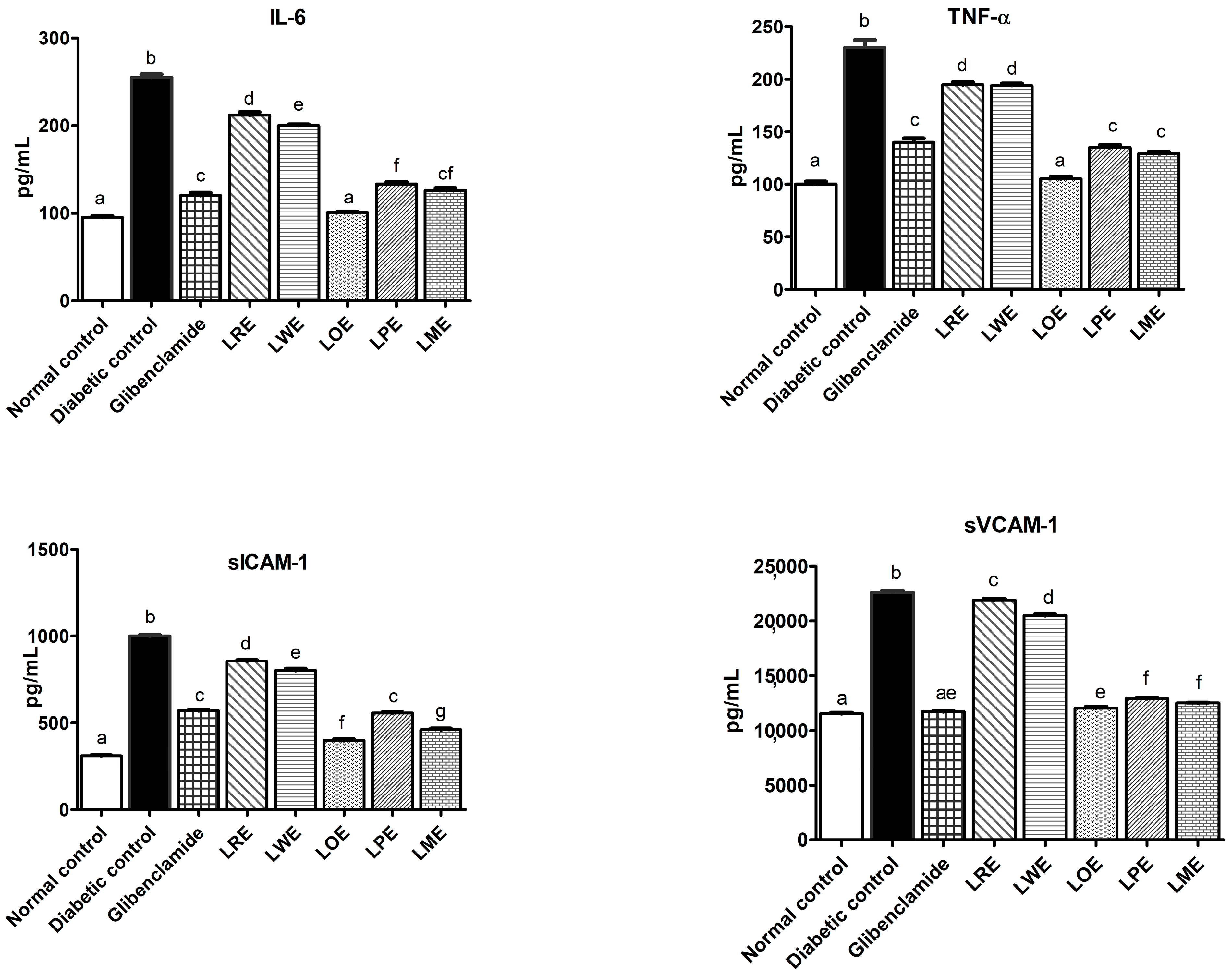 Pharmaceuticals 16 01008 g005