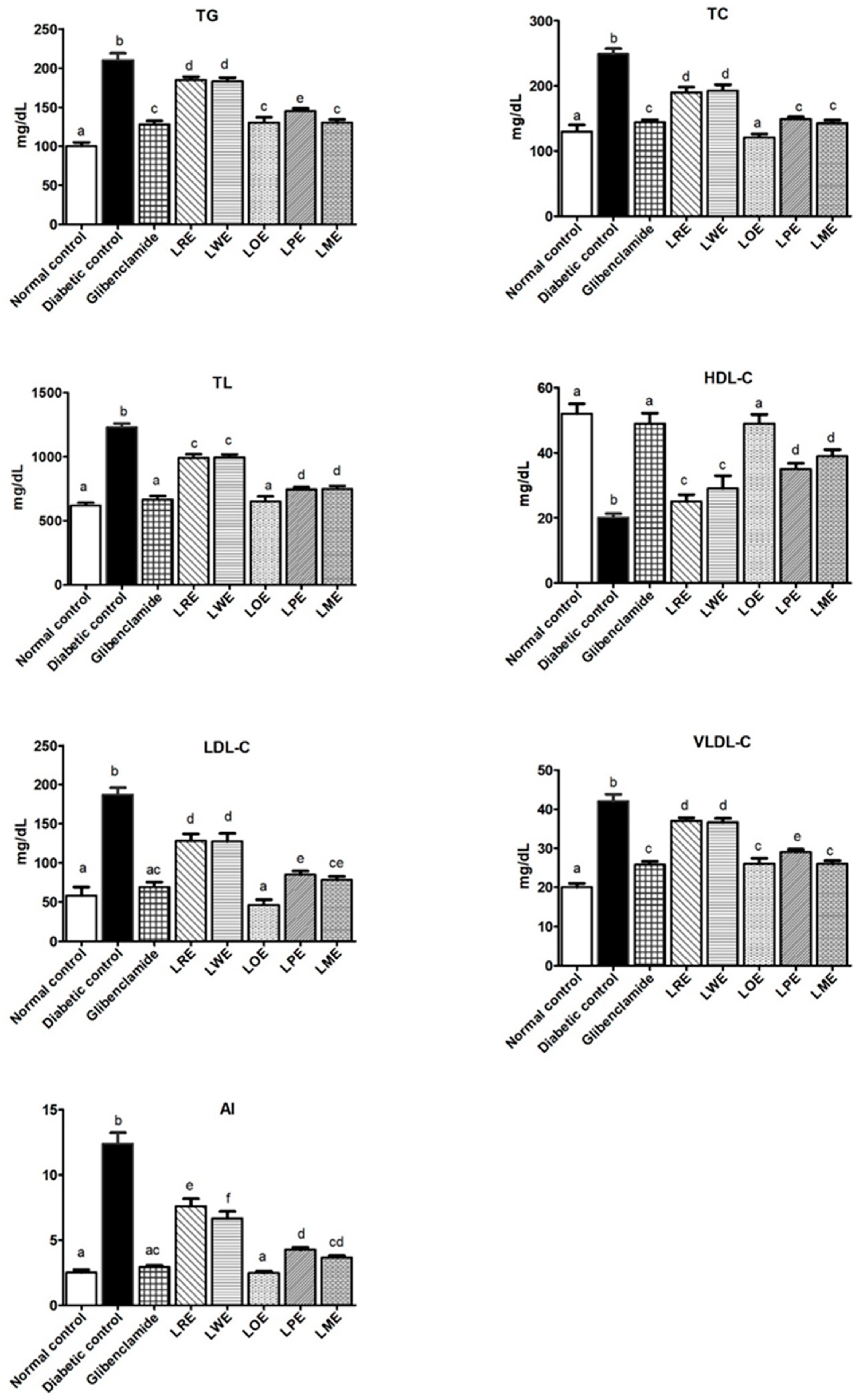 Pharmaceuticals 16 01008 g006