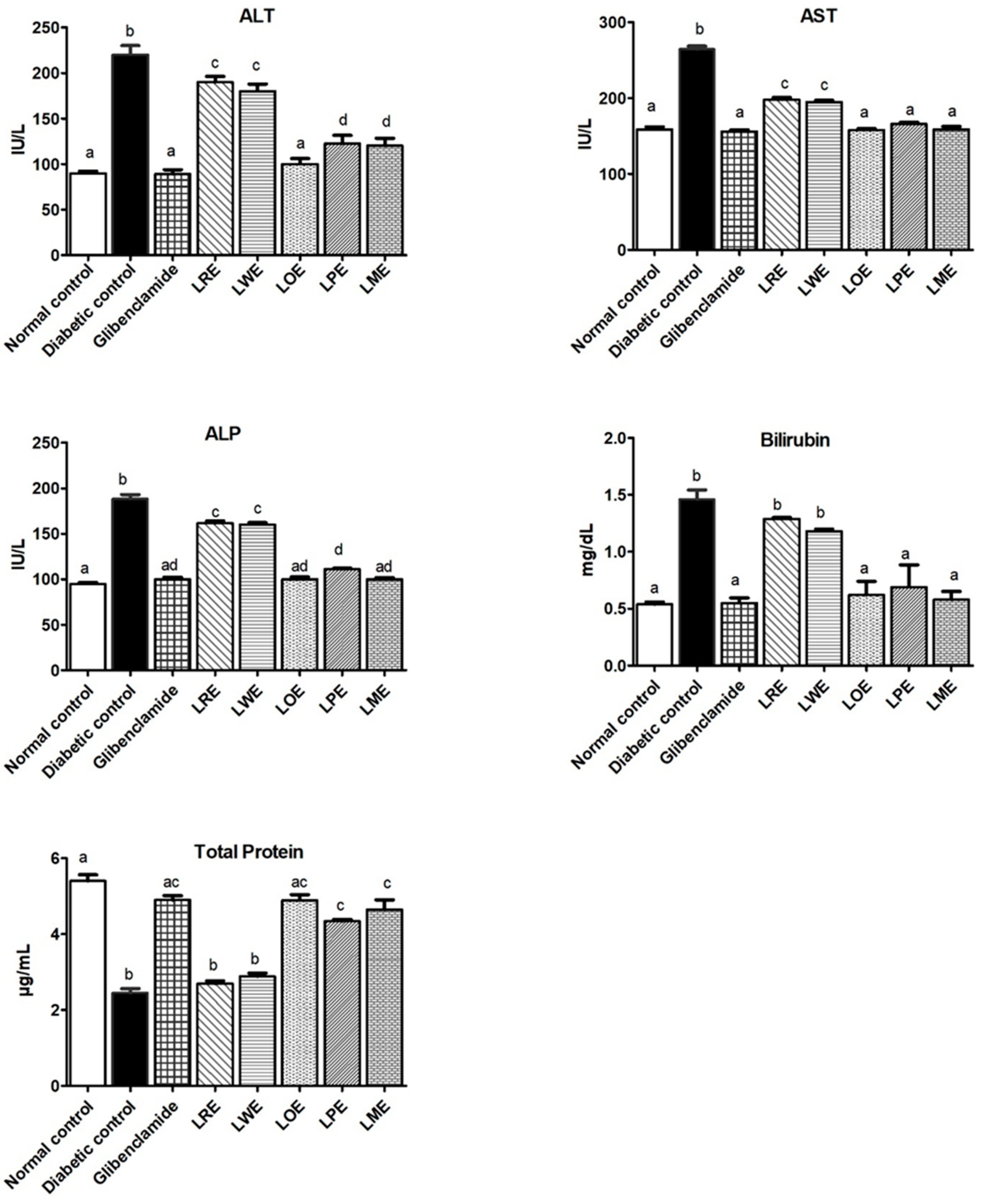 Pharmaceuticals 16 01008 g008