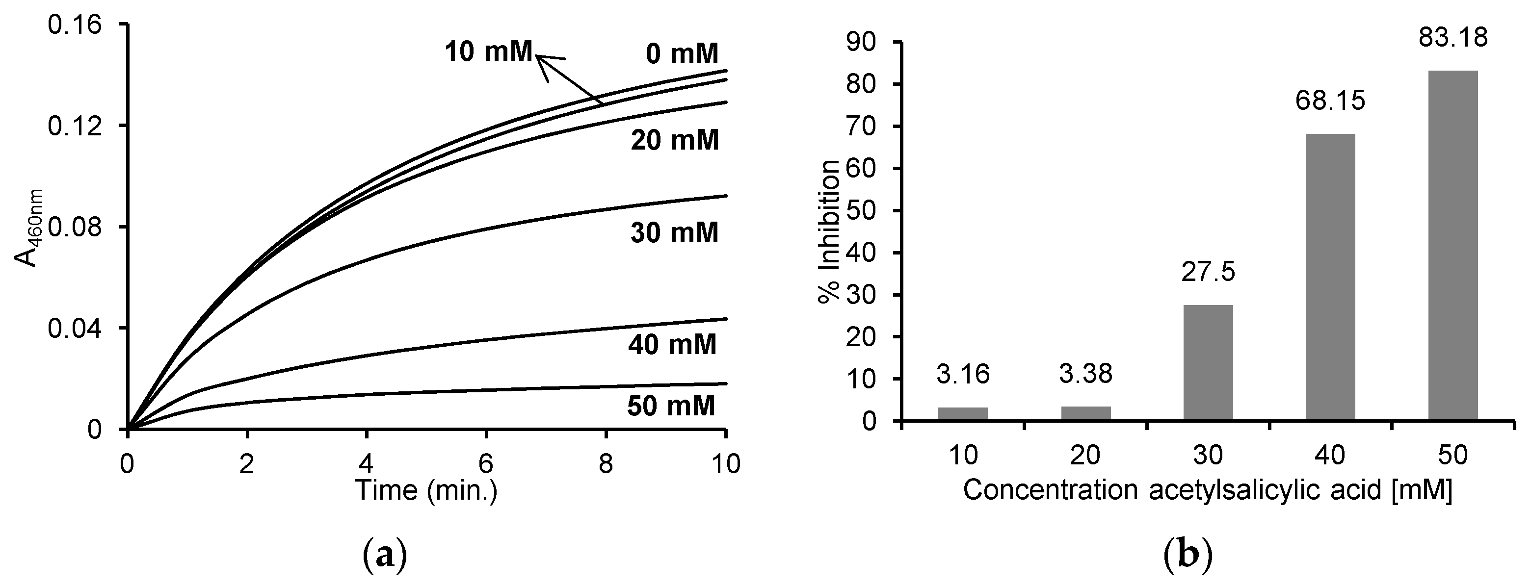 Pharmaceuticals 16 01012 g003