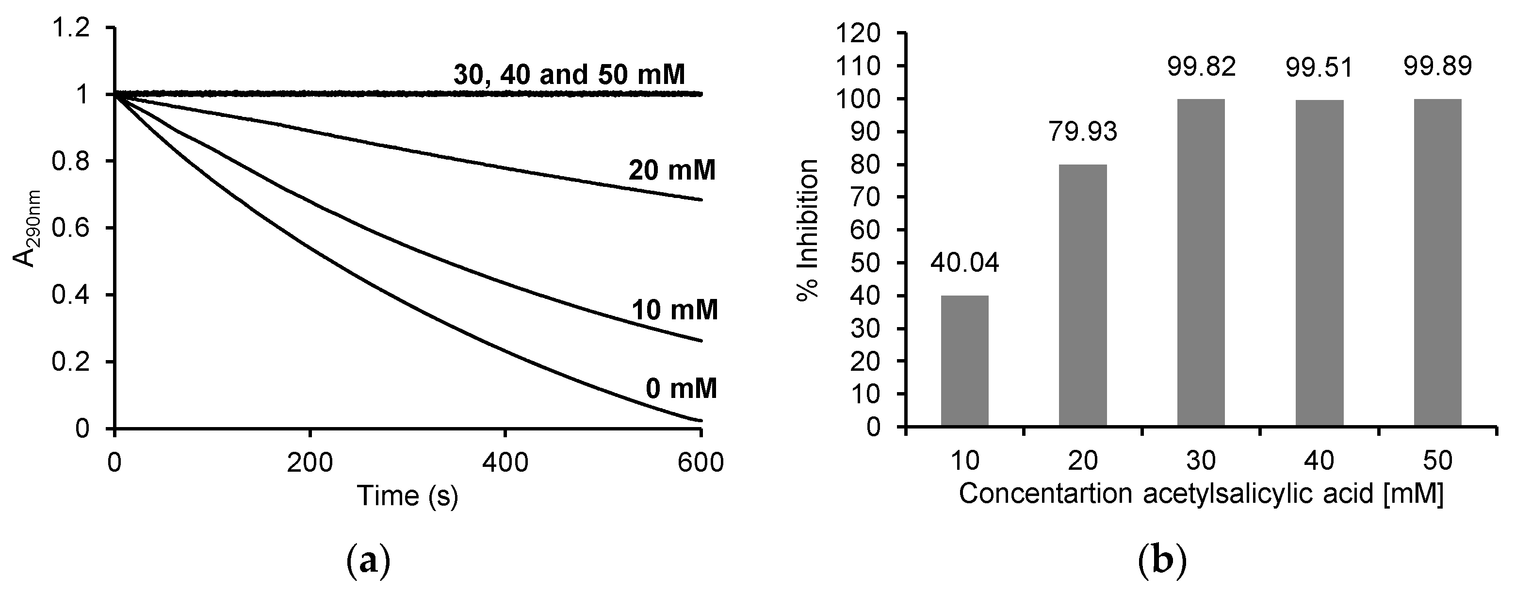 Pharmaceuticals 16 01012 g004