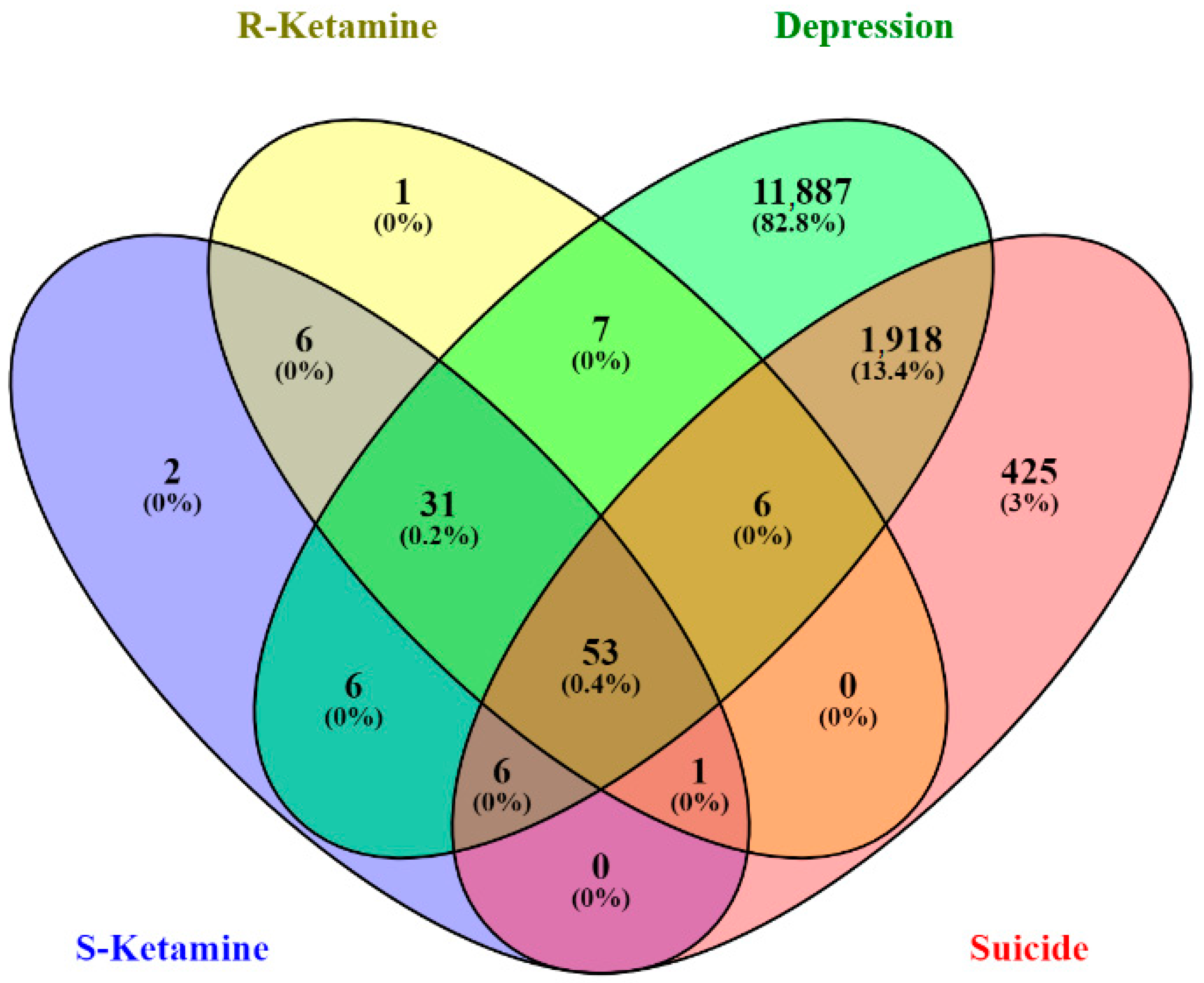 Pharmaceuticals 16 01013 g001