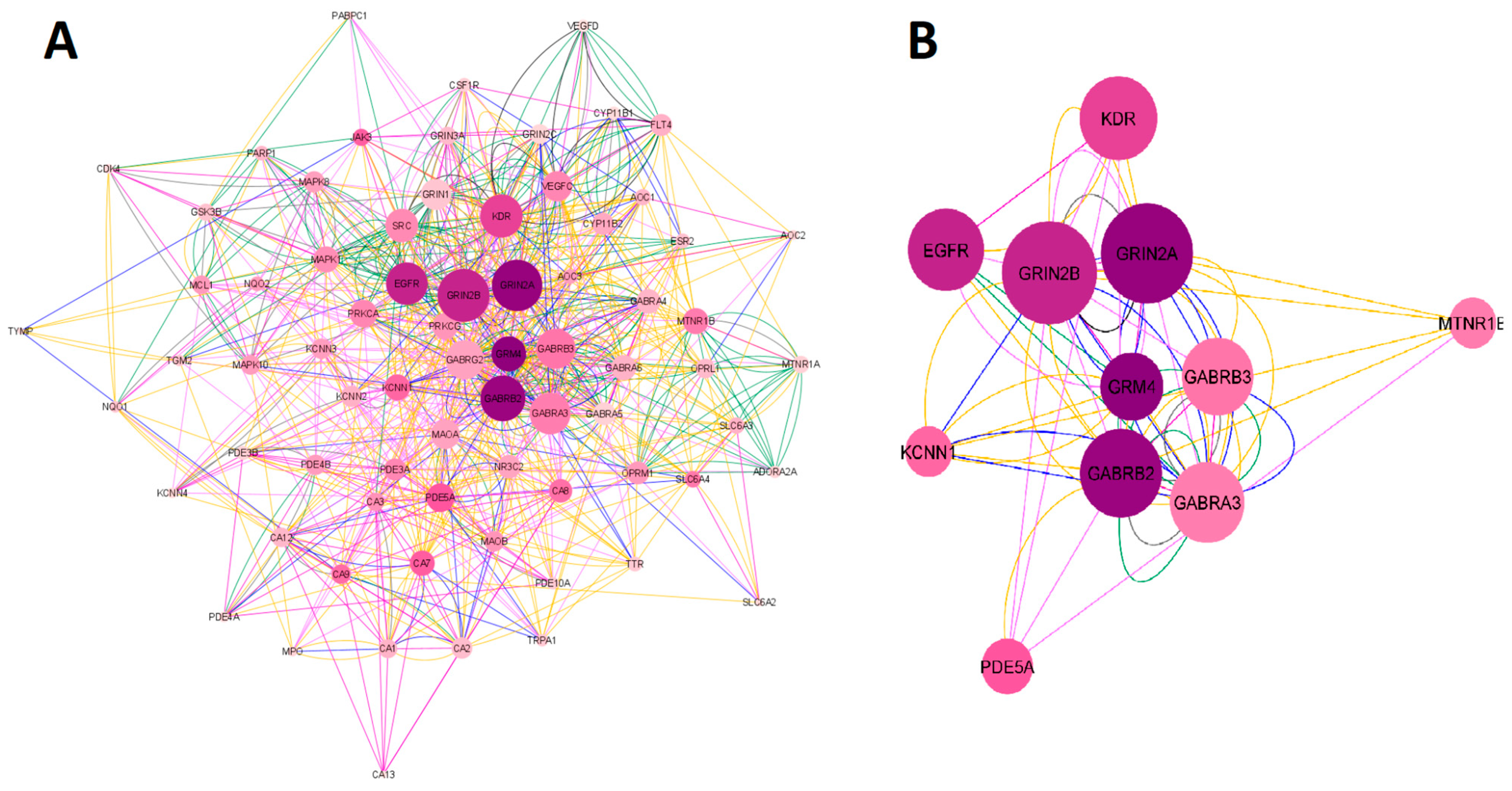 Pharmaceuticals 16 01013 g002