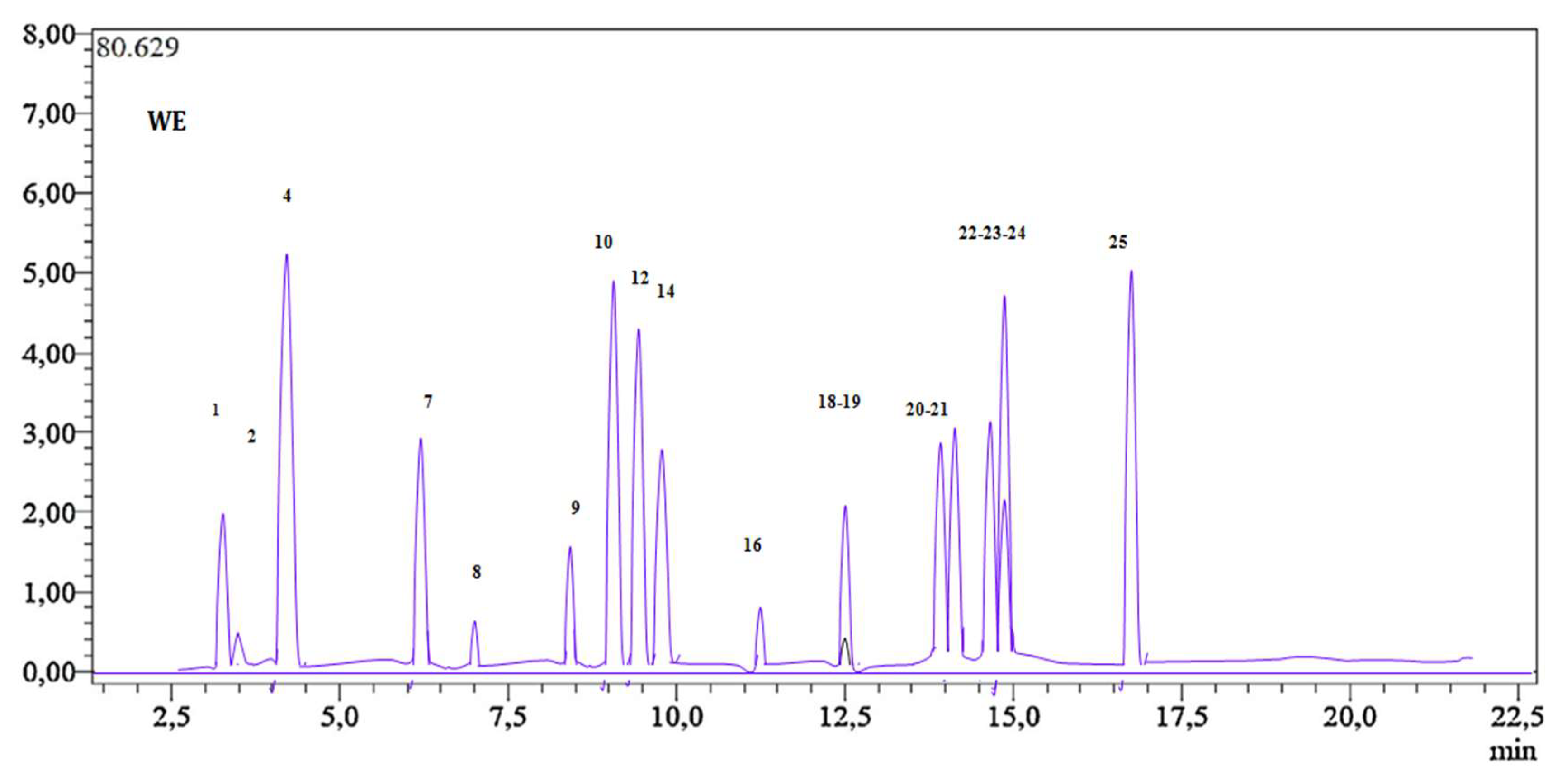 Pharmaceuticals 16 01015 g001 Pharmaceuticals 16 01015 g001