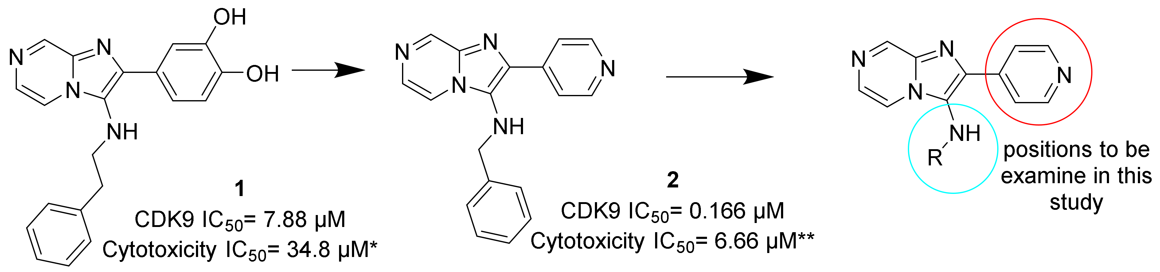 Pharmaceuticals 16 01018 g001